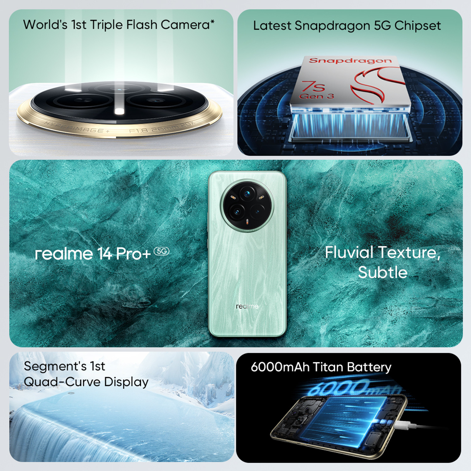 Image of realme 14 Pro+ 5G (Emerald Drift, 256 GB)
