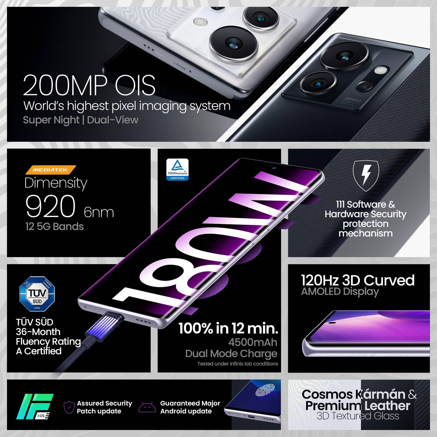 Infinix Zero Ultra 256GB Genesis Noir - Image 4