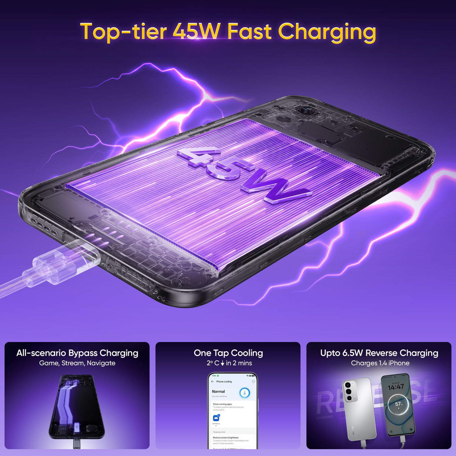 Image of realme P4R 5G (Lavender Glare, 64 GB)