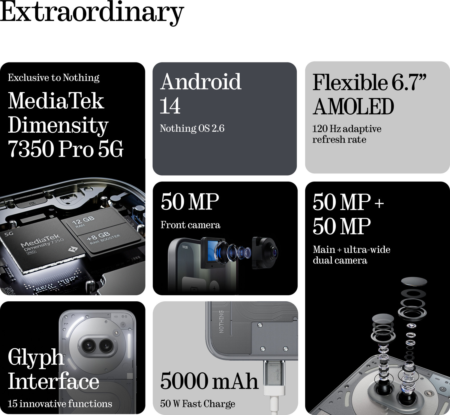 Image of Nothing Phone (2a) Plus (Grey, 256 GB)