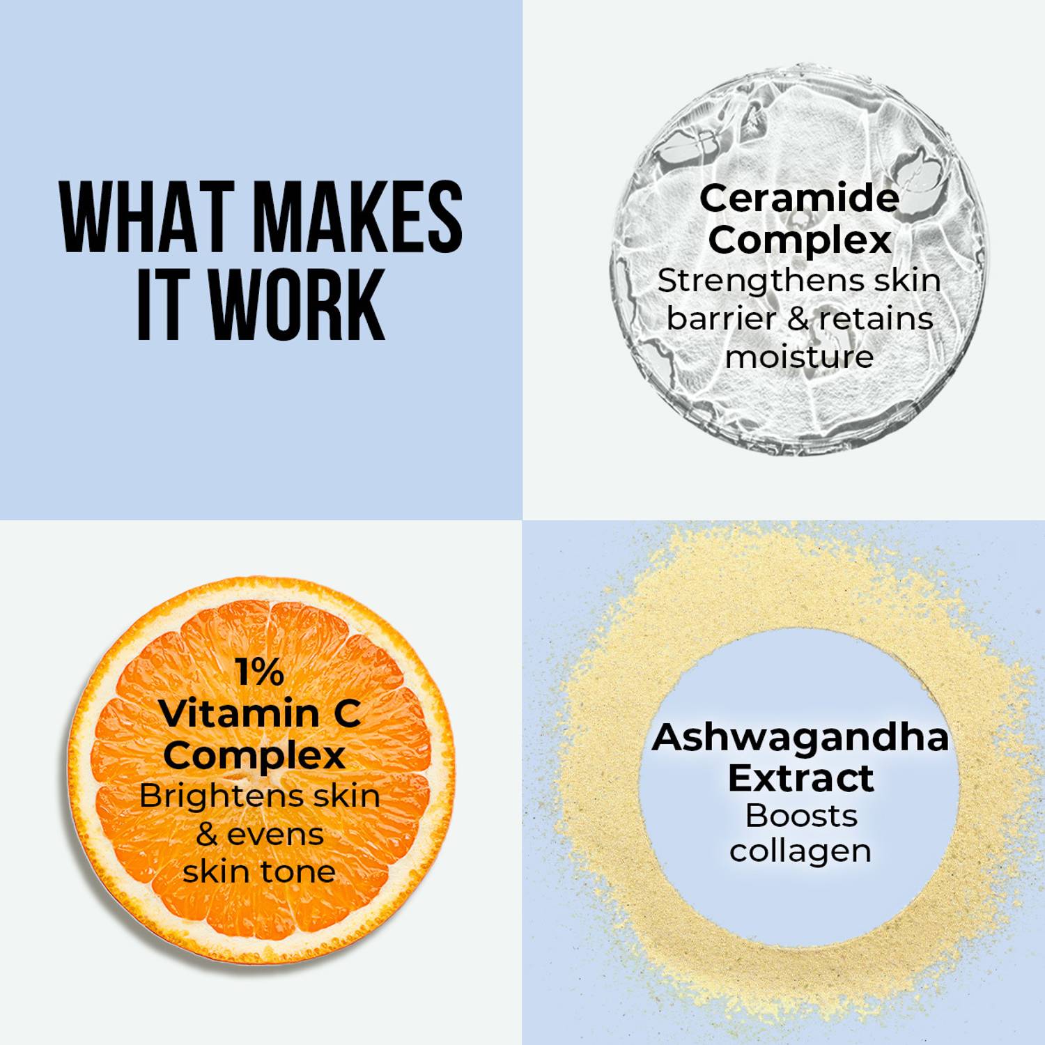 Dr. Sheth’s Ceramide & Vitamin C Oil-free Moisturizer 50g - Image 5