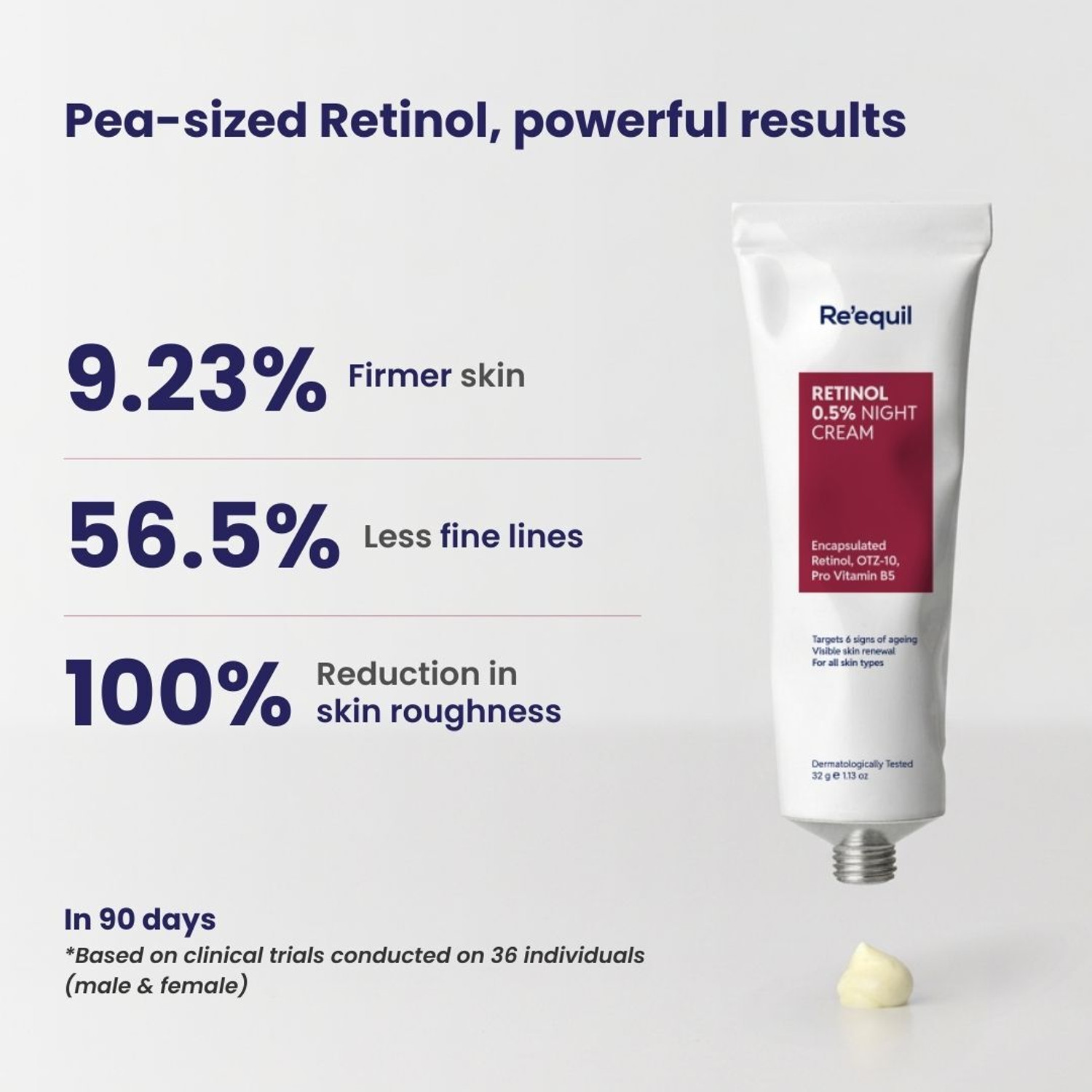 Image of Re'equil 0.5% Retinol Night, Makes Skin Youthful & Smooth, Prevents Fine Lines & Wrinkles