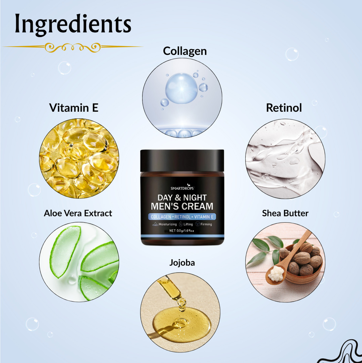 Image of smartdrops Men Face Glowing Cream for Brightening, Anti-Acne & Pimple Control Cream (150 g)
