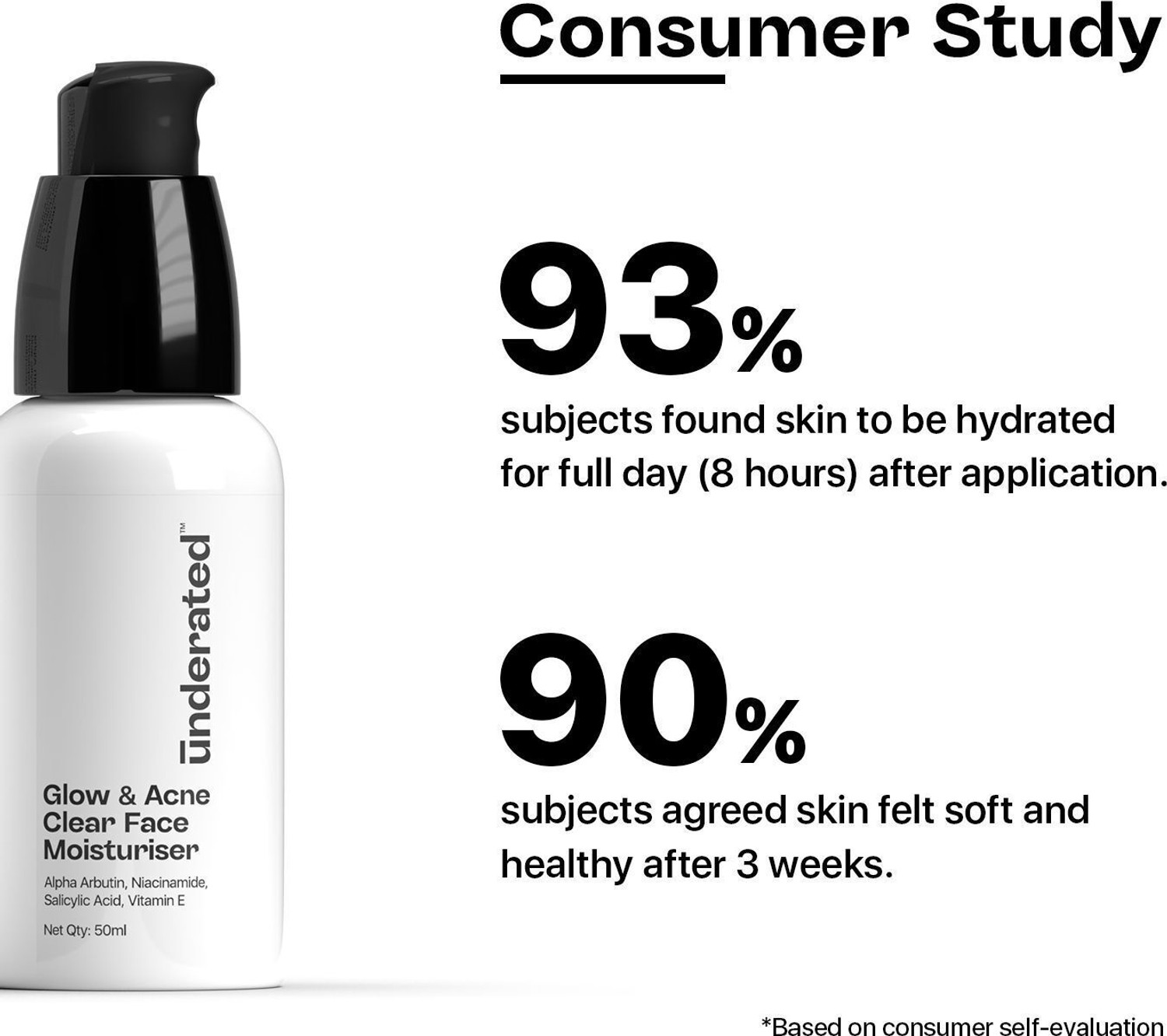 Image of UNDERATED Glow &Acne Clear Face Moisturiser with SalicylicAcid &Vitamin EReduces Pimples