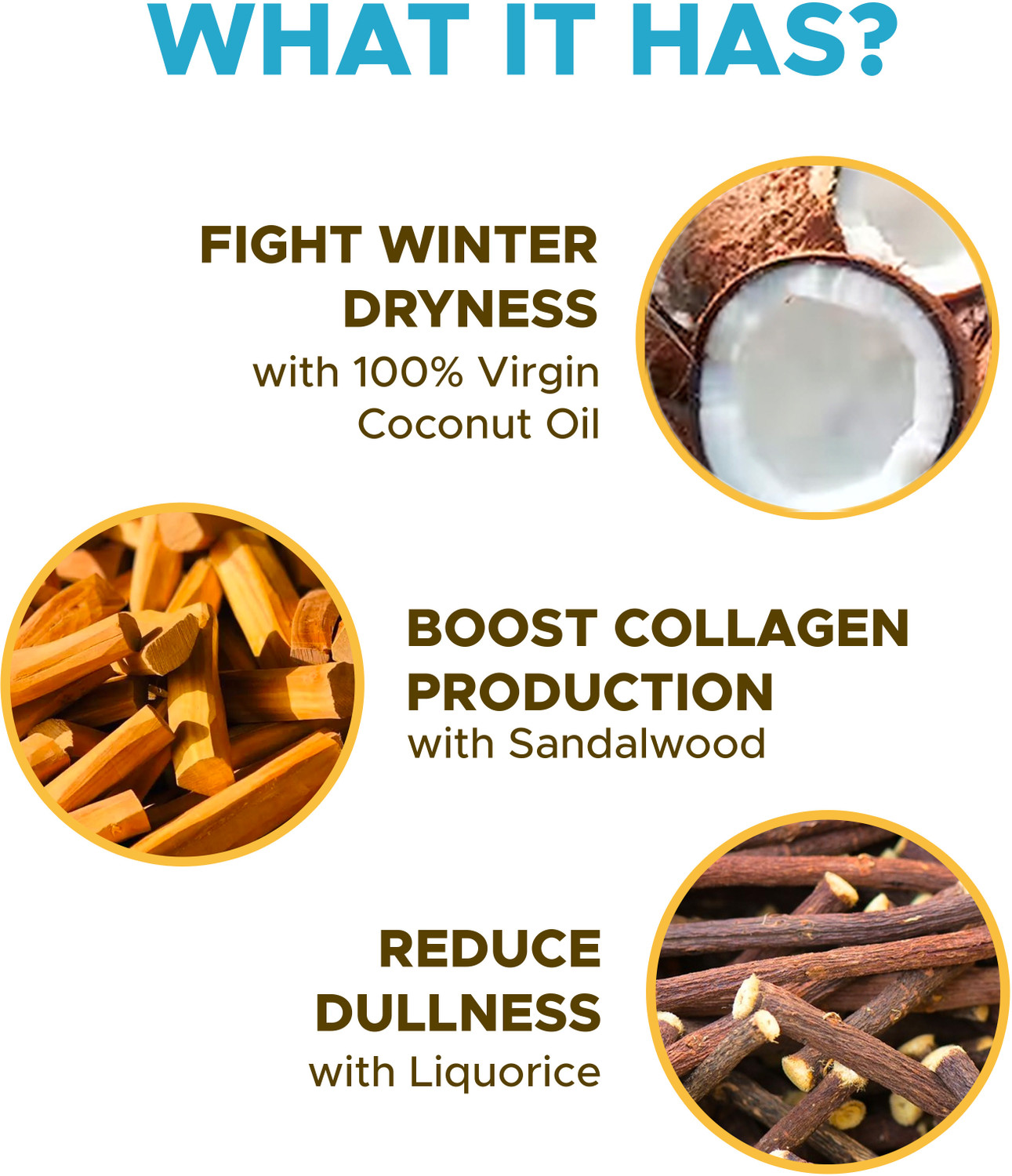 Image of Coco Soul Body Lotion with Coconut Sandalwood & Liquorice