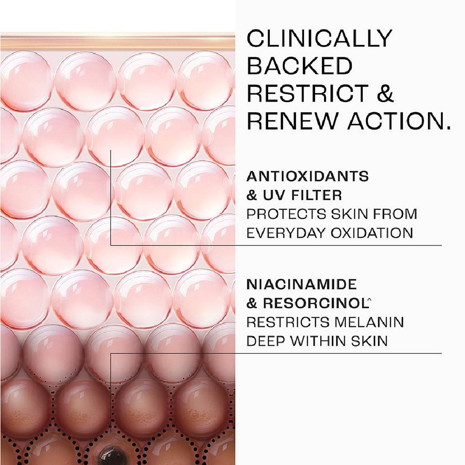 Lakmé Perfect Radiance Day Gel Cream 10% Niacinamide - Image 4