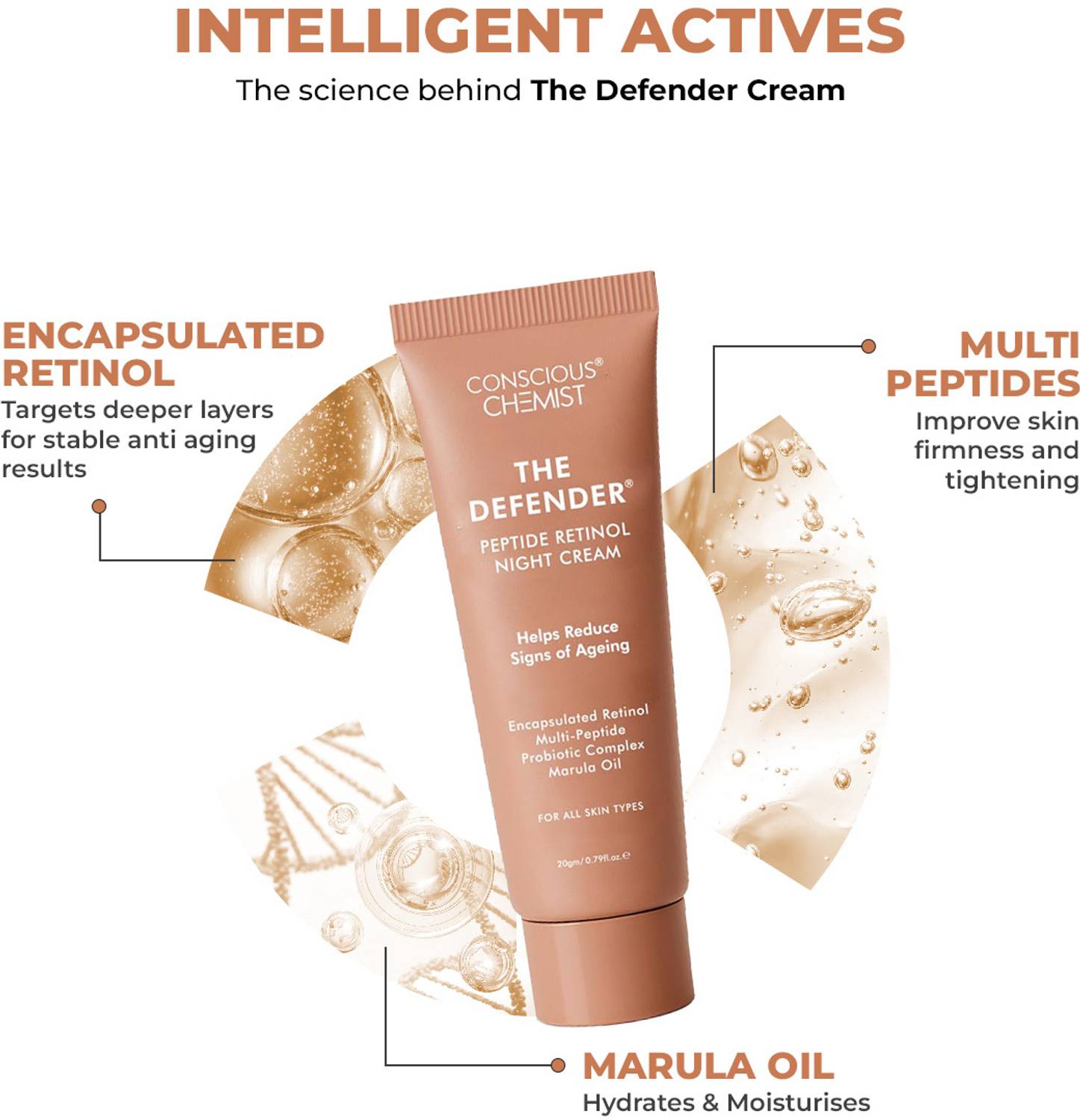 Conscious Chemist Retinol Night Cream 50g - Image 3