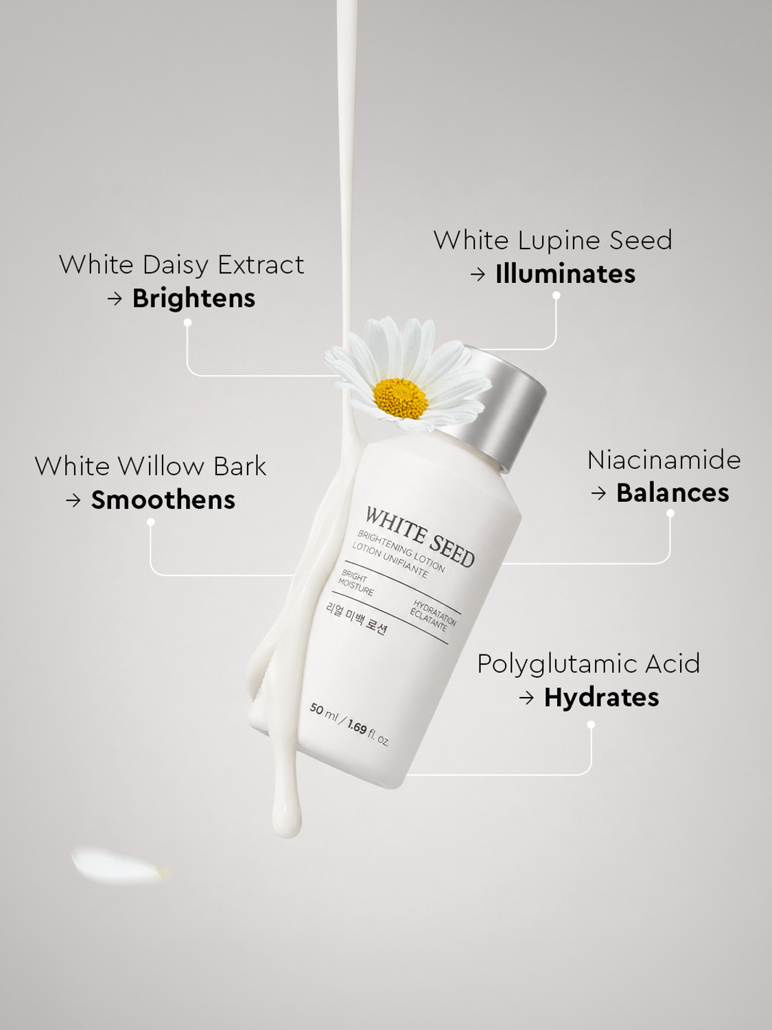 Image of The Face Shop White Seed Brightening Lotion