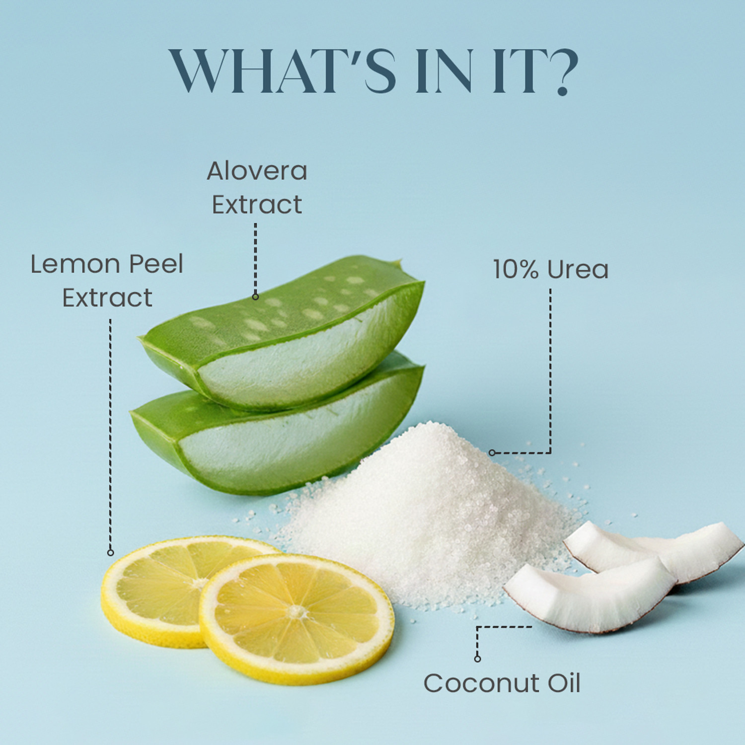 Image of GLAMVEDA 10% Urea Intense Body Lotion for Very Dry & Rough Skin