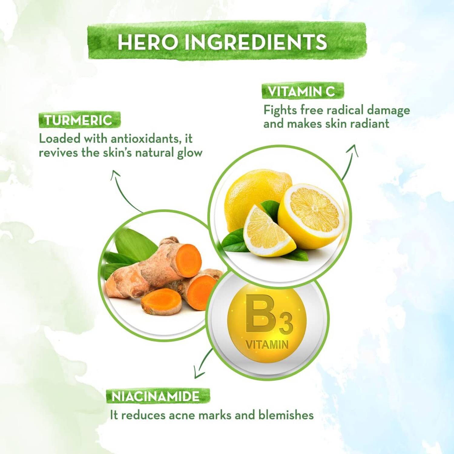 Mamaearth Daily Glow Face Cream with Vitamin C & Turmeric - Image 4