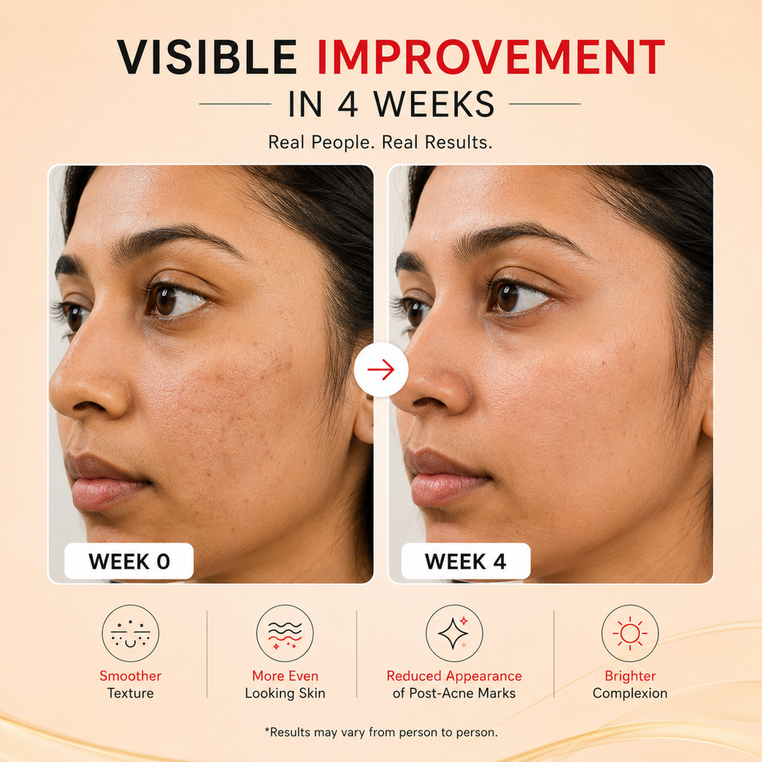 Image of Pure Bubbles 0.3% Retinol Night Cream For Face for Dark Spots & Uneven Tone