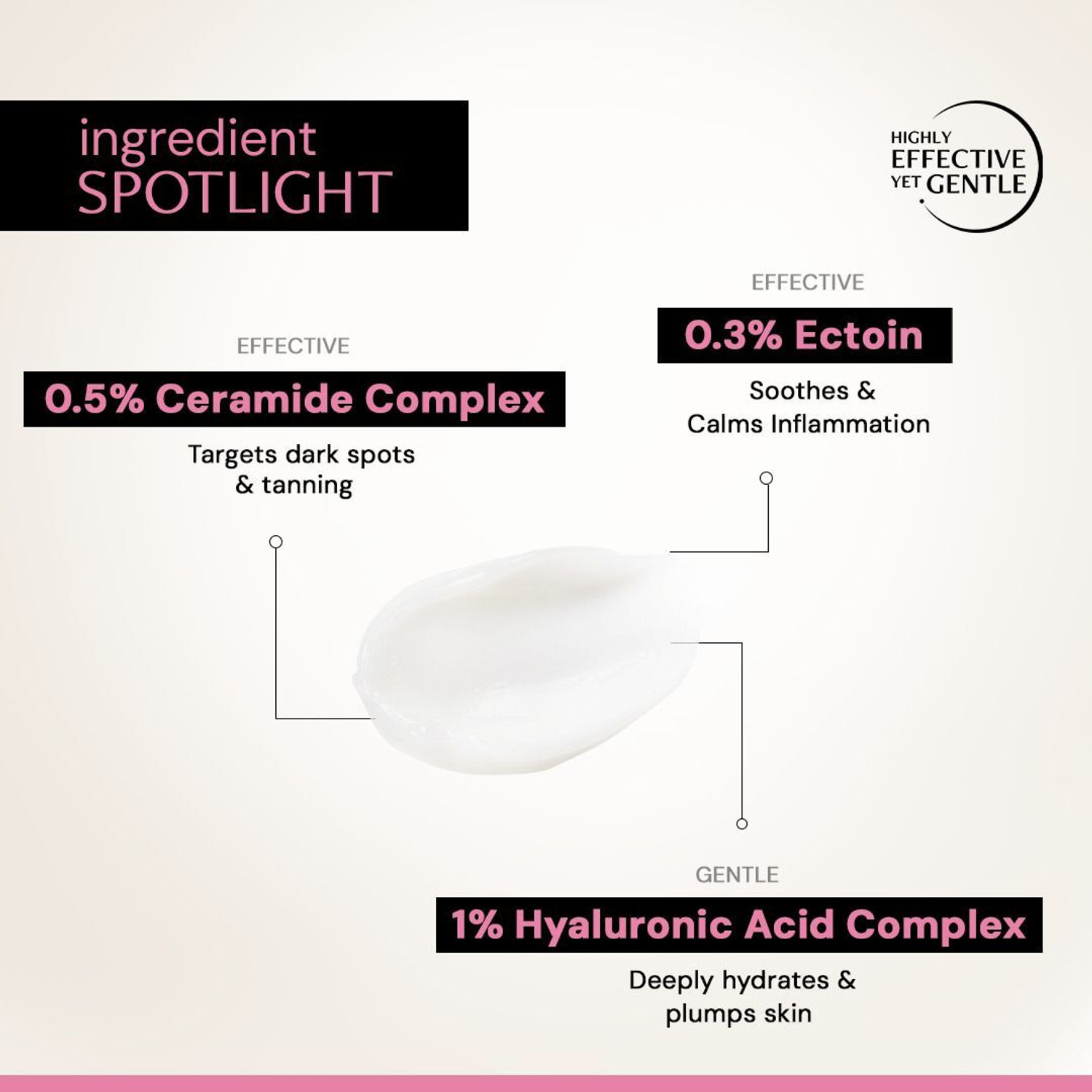 Image of Deconstruct Acne Control Moisturiser with Ectoin & Ceramides for Acne Prone & Oily Skin