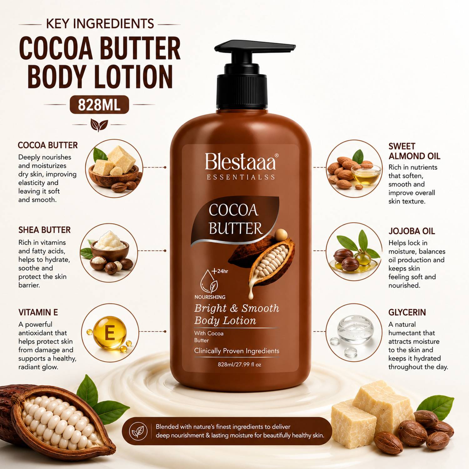 blestaaa essentialss Cocoa Butter Body Lotion for Deep Moisture & - Image 2