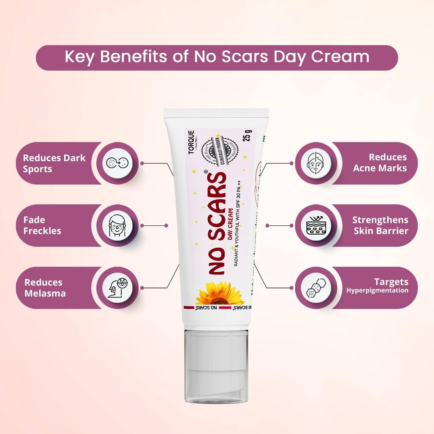 NO SCARS Day Cream SPF 30 25g - Image 3