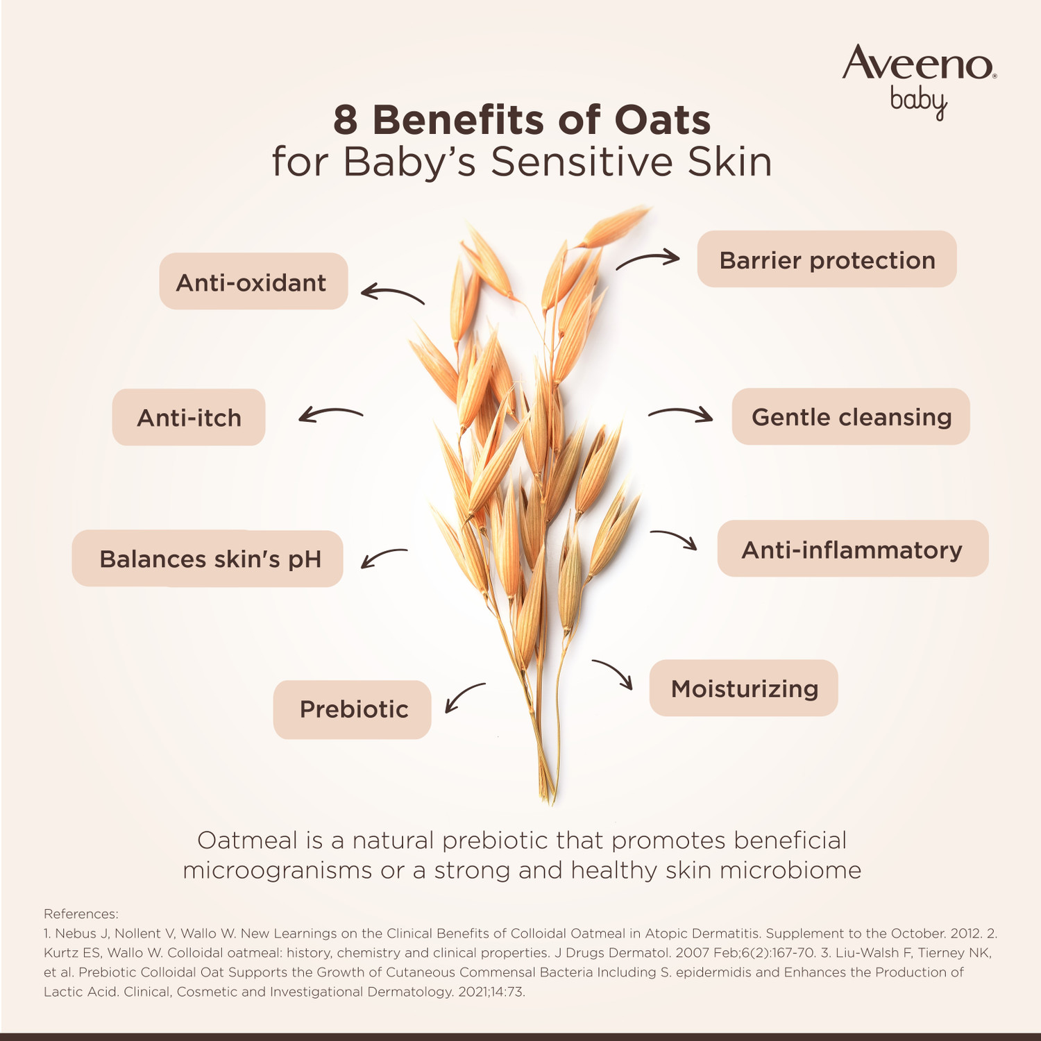 Image of Aveeno Baby Daily Moisturizing Lotion | Protects & moisturizes baby's sensitive skin