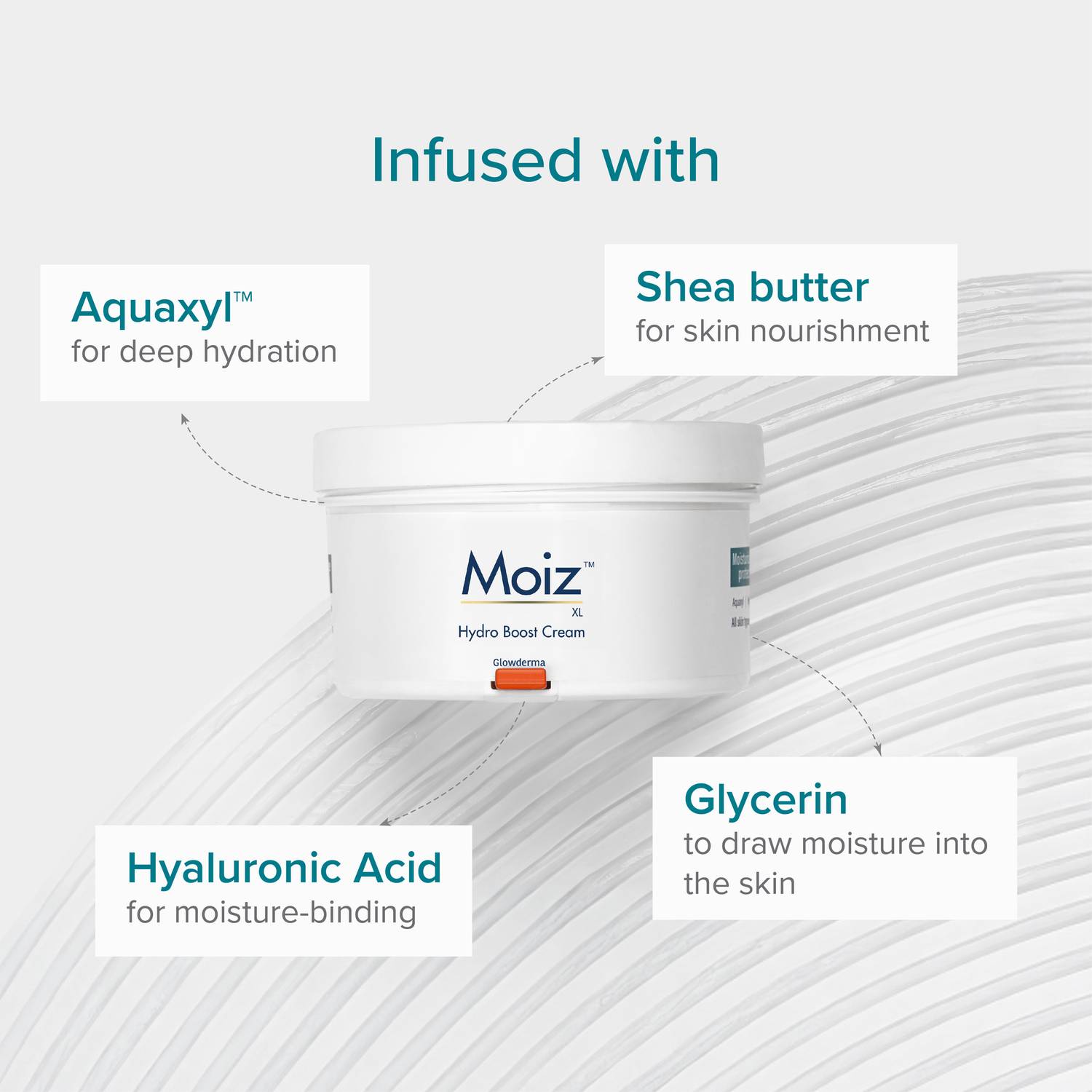 Moiz XL Hydro Boost Cream | For Dry and Sensitive Skin | (200 g