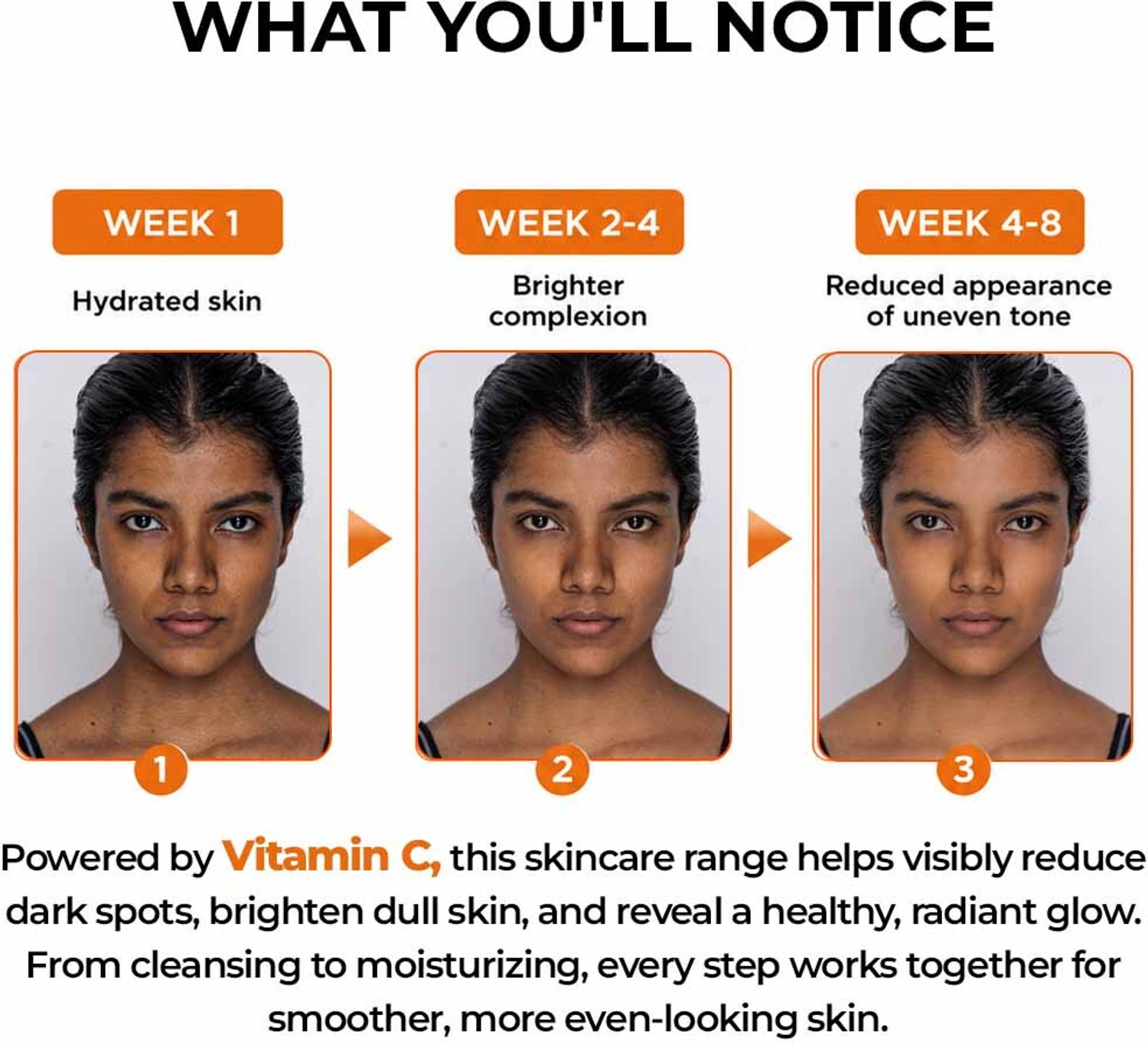 Image of Aqueria Complete Vitamin C Skincare Combo Face Wash 200ml Serum 50ml Moisturizer 100g