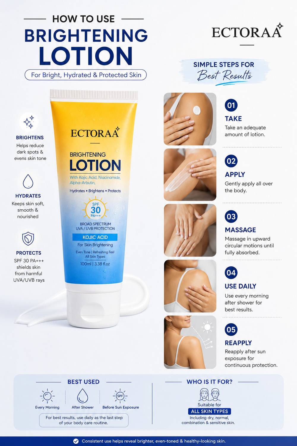 ECTORAA Brightening Lotion SPF 30 - Image 2