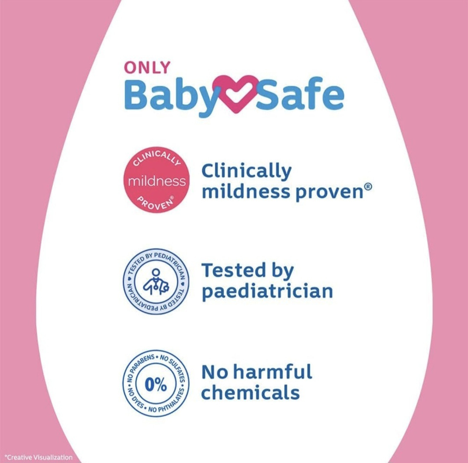Image of JOHNSON'S Baby Cream With Hypoallargenic Formula and 24 Hour Moisturize Your Baby's Skin