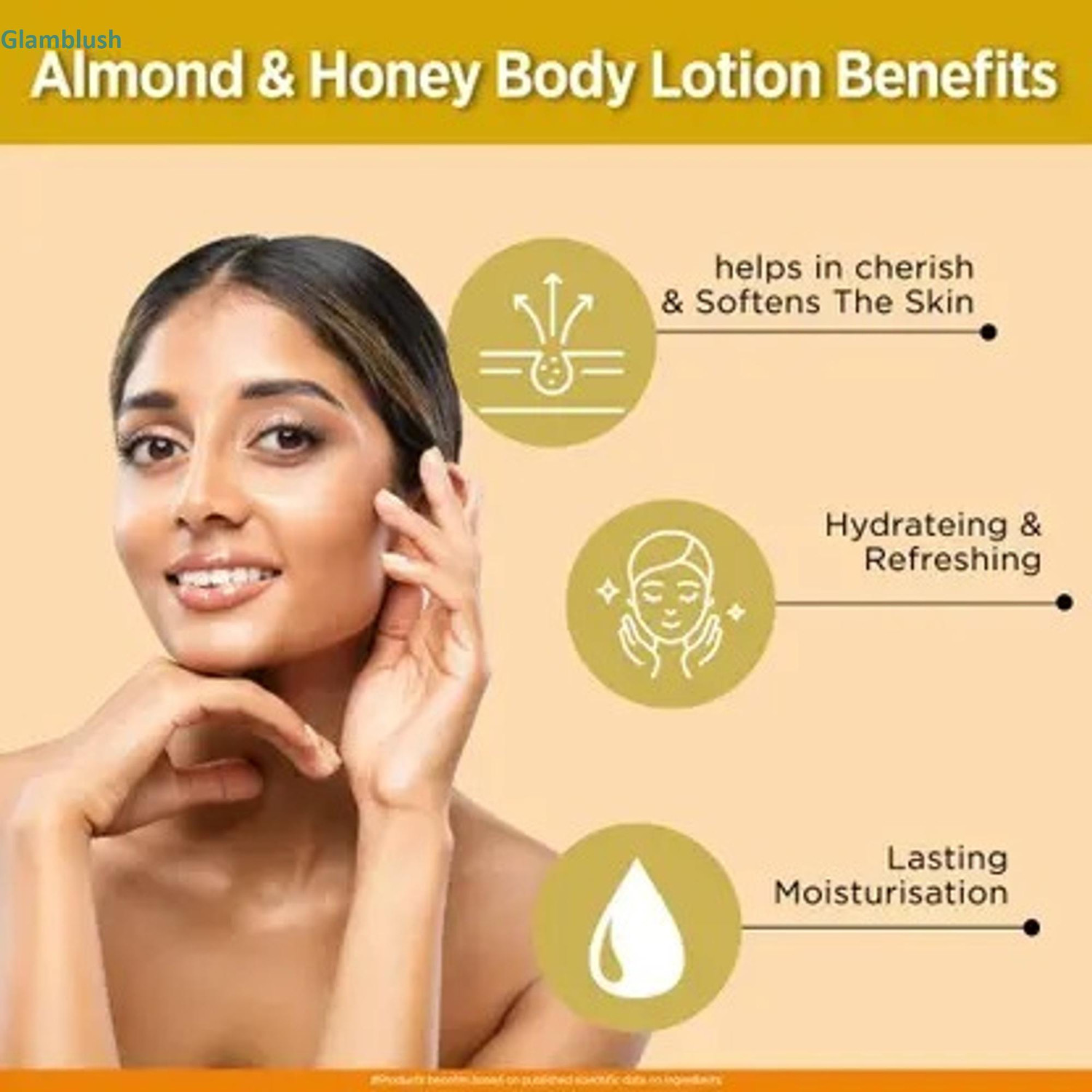 Image of glamblush Honey & Almonds Nourishing Body Lotion for All Skin Types (Pack of 4) 20