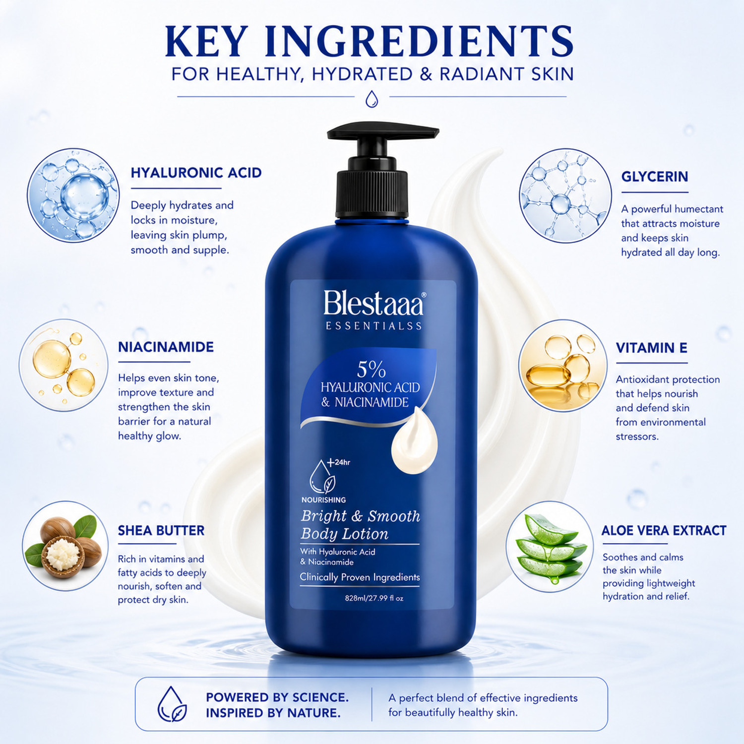 Image of blestaaa essentialss 5% Hyaluronic & Niacinamide Body Lotion for Deep Hydration And Glow.