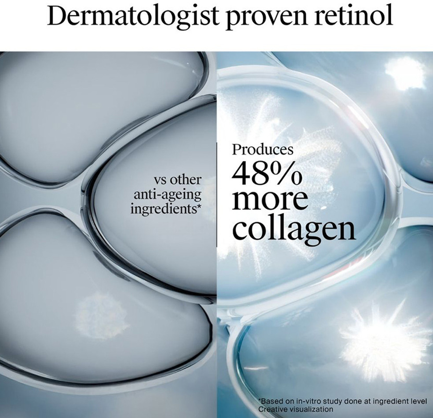 Image of NEUTROGENA Visible Repair Retinol Cream, Boost Collagen for Anti-Aging, Wrinkles, Finelines (50 g)