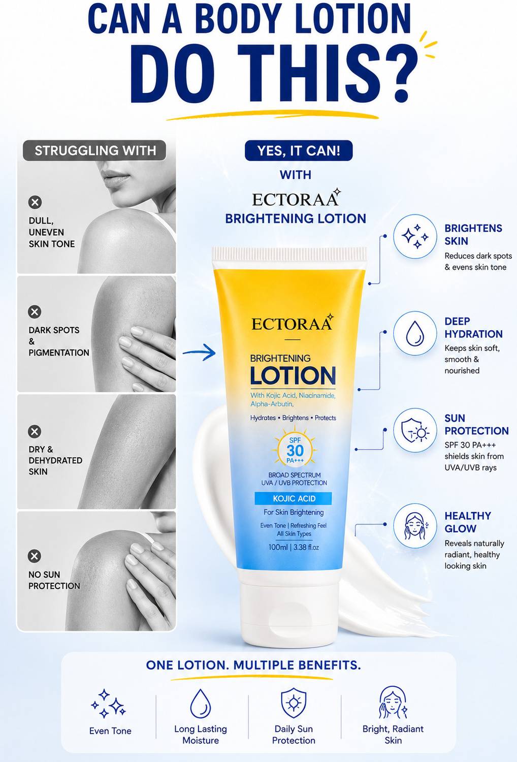 ECTORAA Brightening Lotion SPF 30 - Image 3