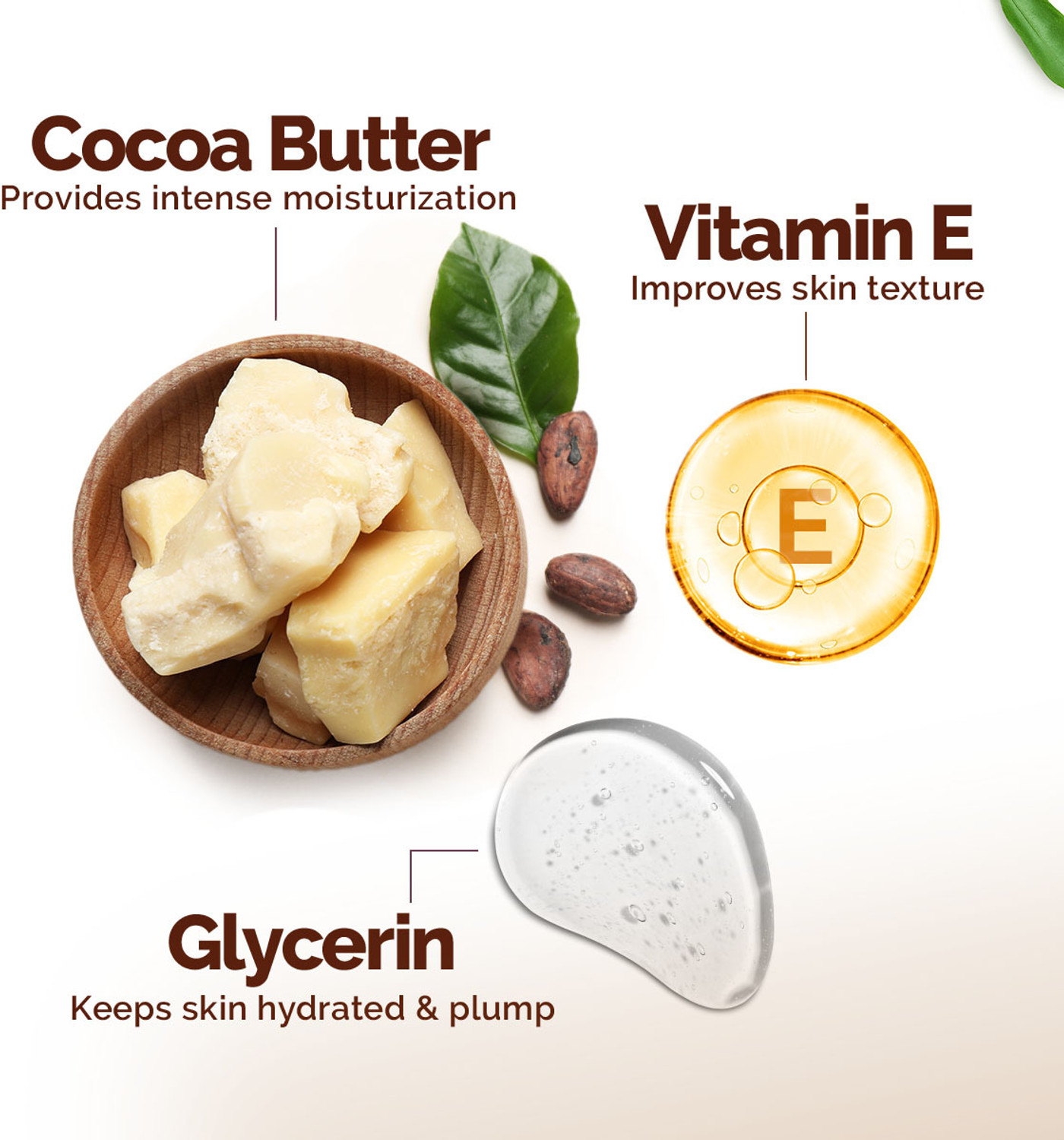 Image of Mamaearth Cocoa Rich Moisturizing Body Lotion with Cocoa Butter & VitaminE Moisturization