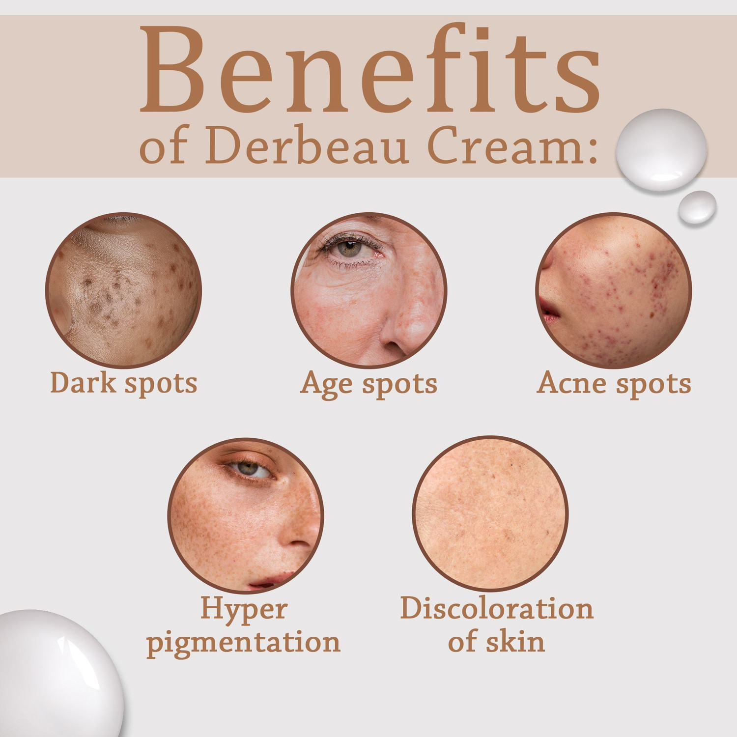 Image of healing pharma Derbeau Glycolic Acid Cream 6% W /W