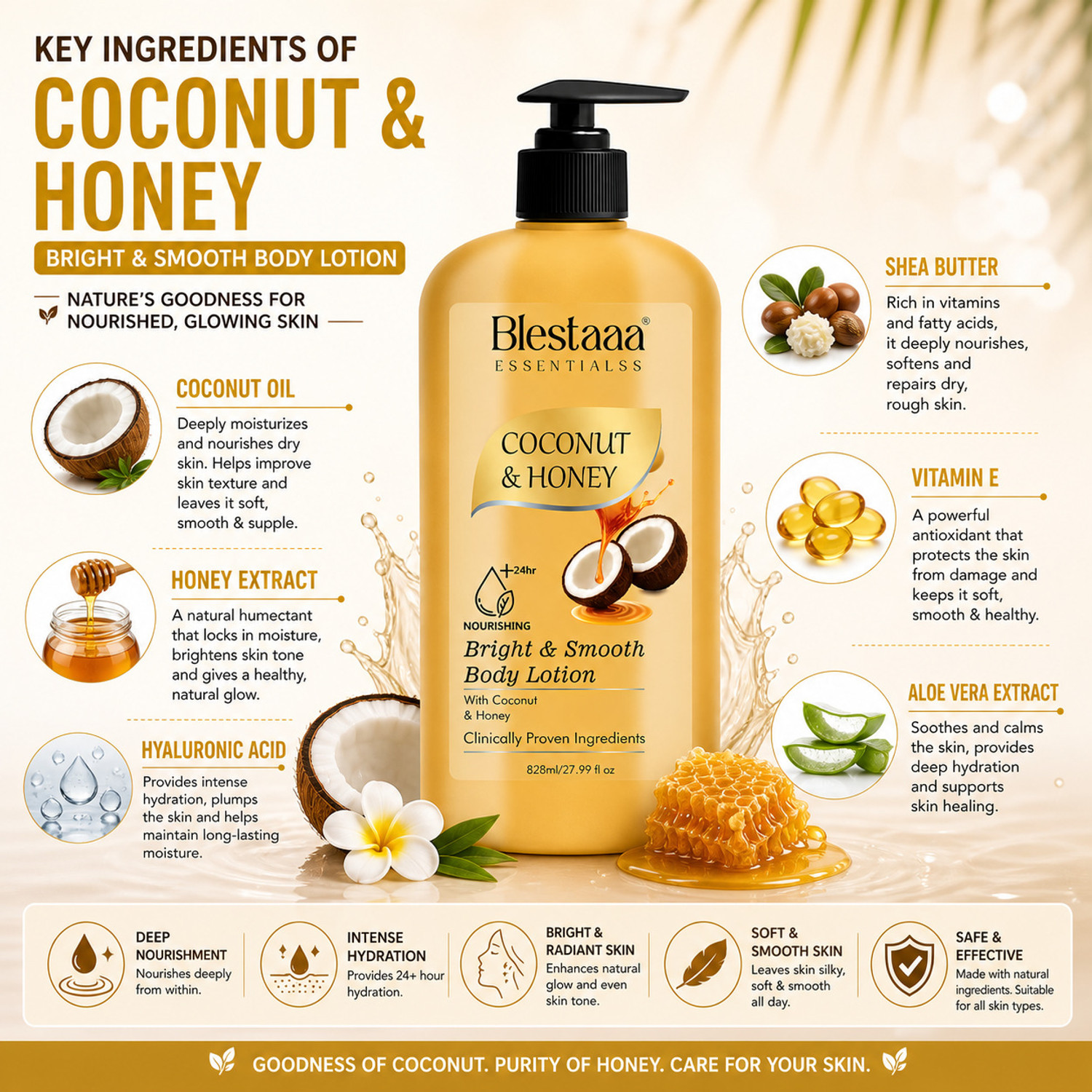 Image of blestaaa essentialss Moisturizing Coconut Honey Lotion for Smooth, Hydrated Skin