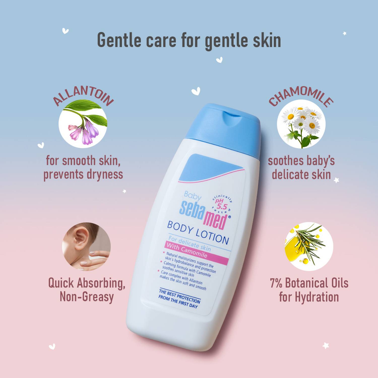 Sebamed Baby Body Lotion 200 ml - Image 3