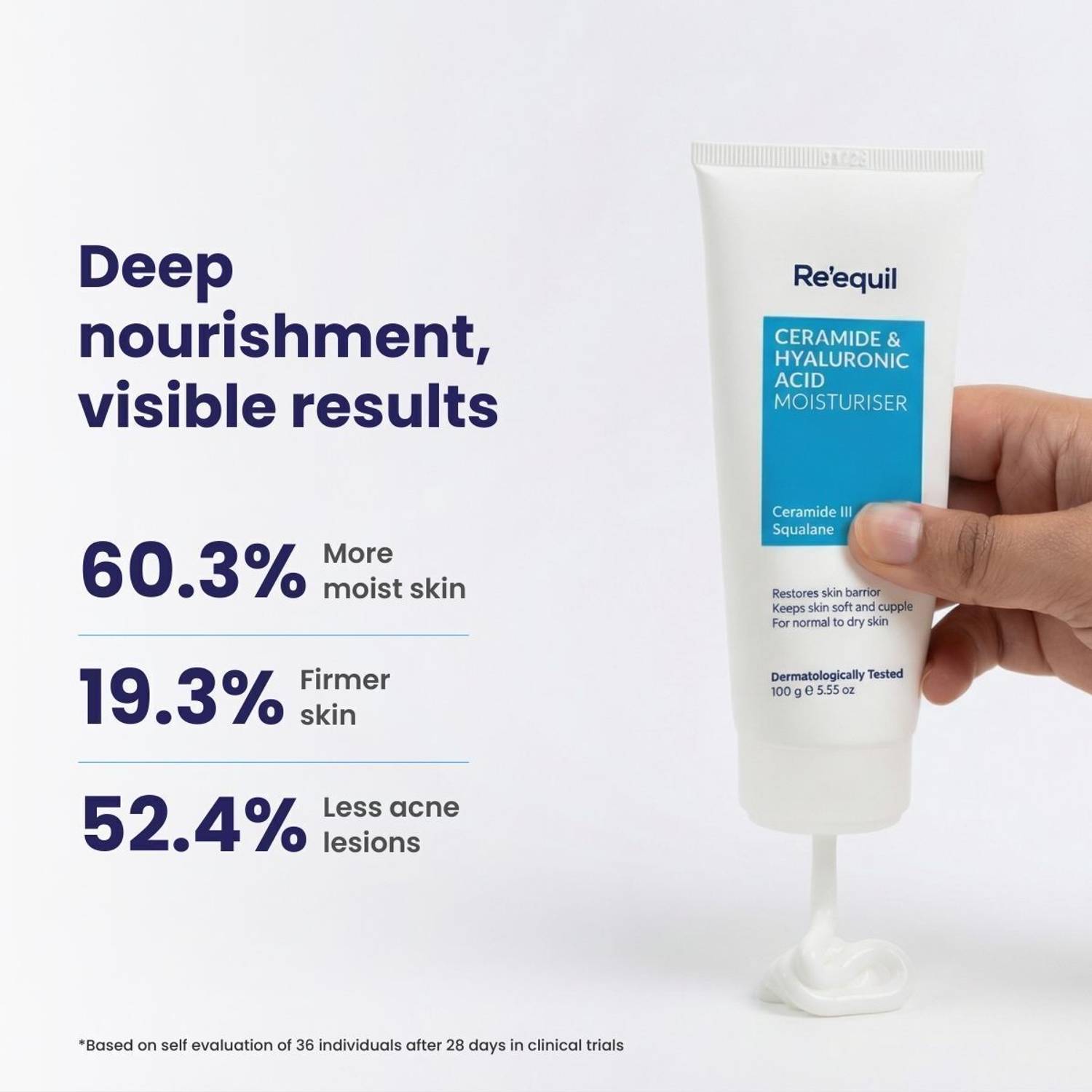 Re'equil Ceramide & Hyaluronic Acid Moisturiser 100g - Image 5