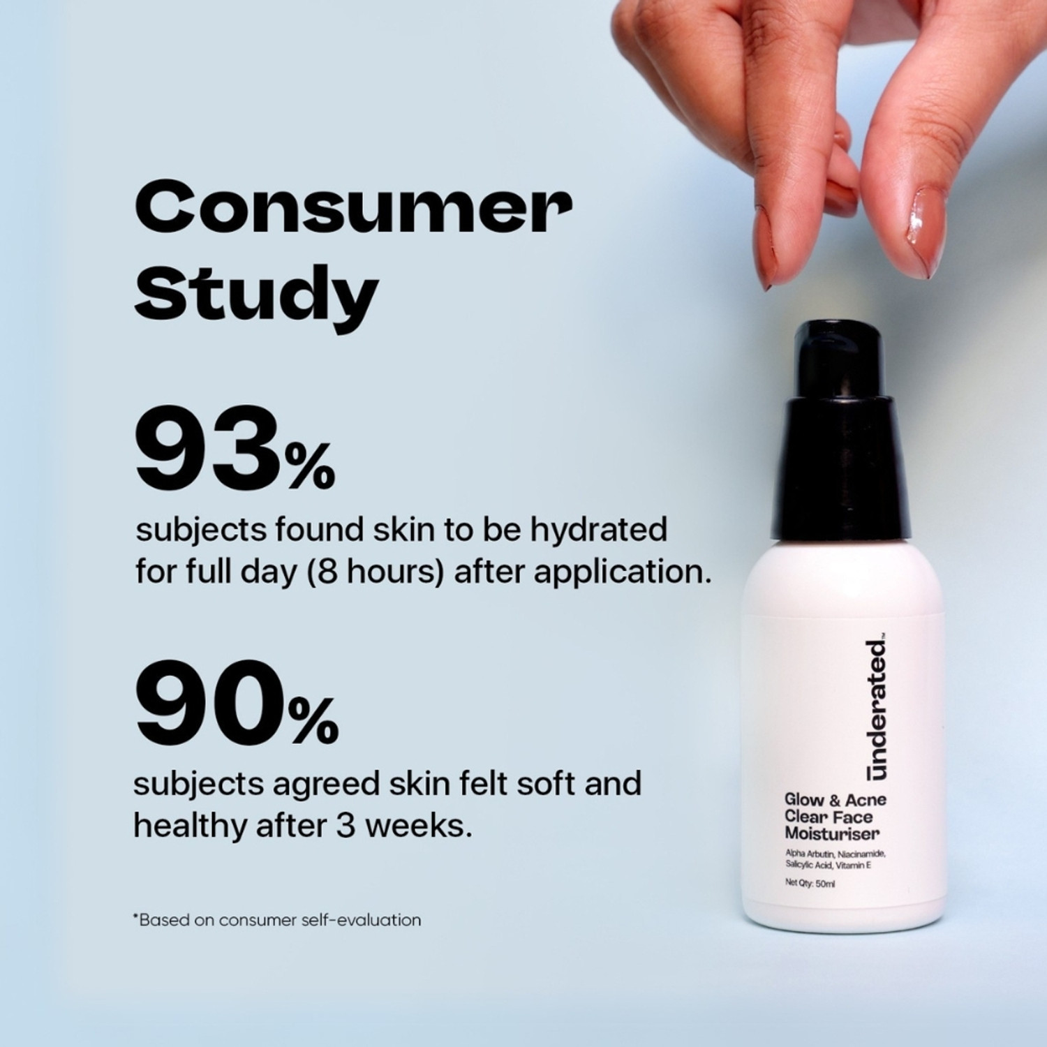 Image of UNDERATED Glow and Acne Clear FaceMoisturizer Powered with SalicylicAcid and VitaminE