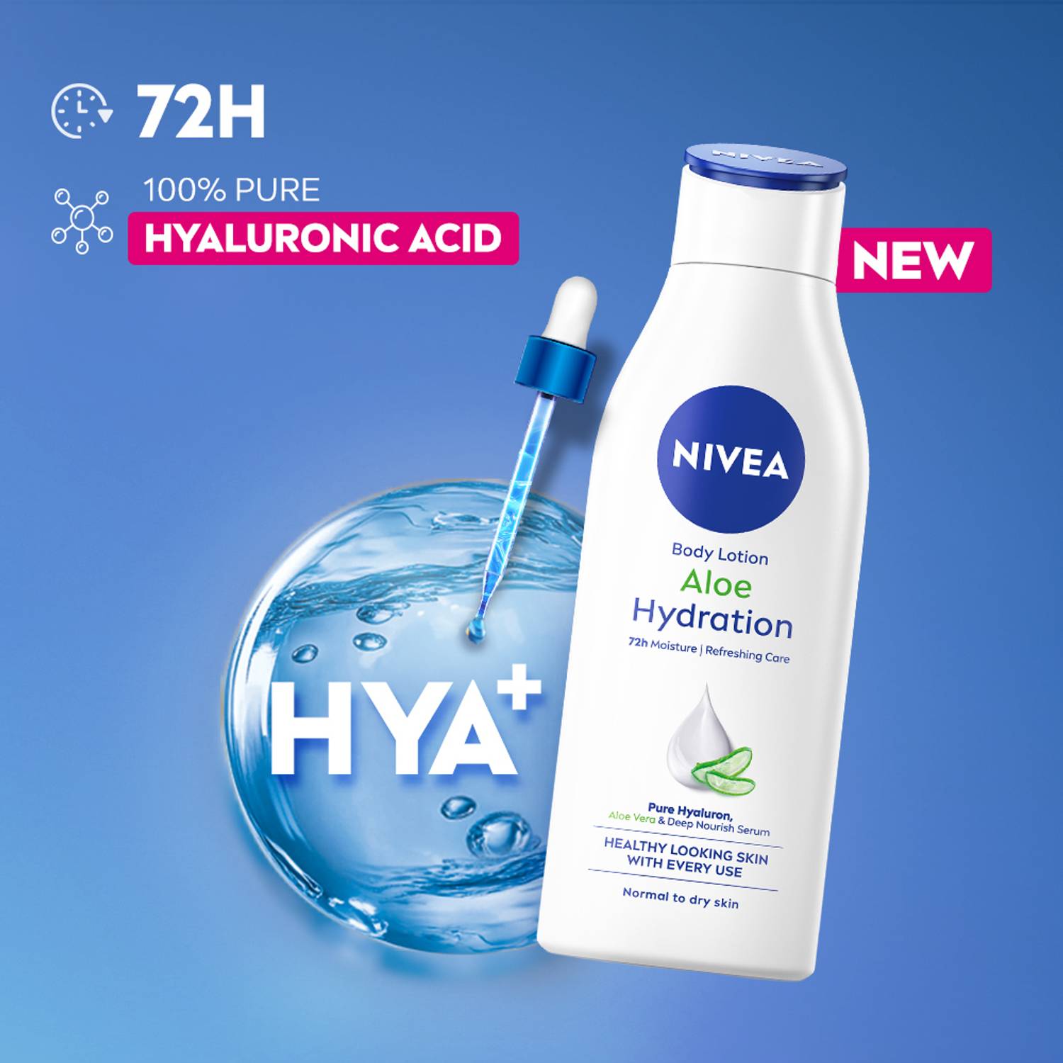 NIVEA Aloe Hydration Lotion Moisturizer 200ml - Image 3
