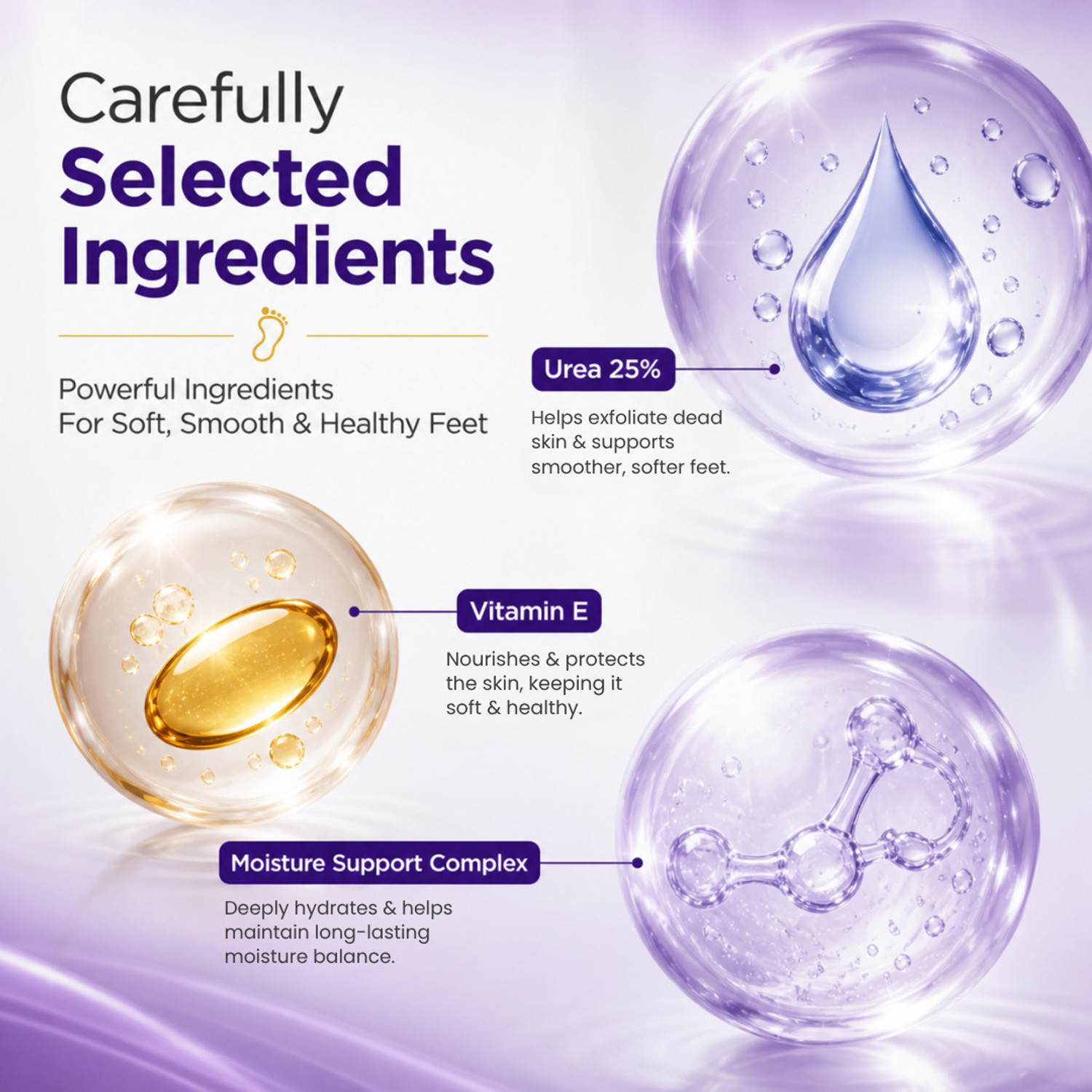 Image of Phillauri Foot Hydration Roll On Cream With Vitamin E And Urea For Heel Care Support