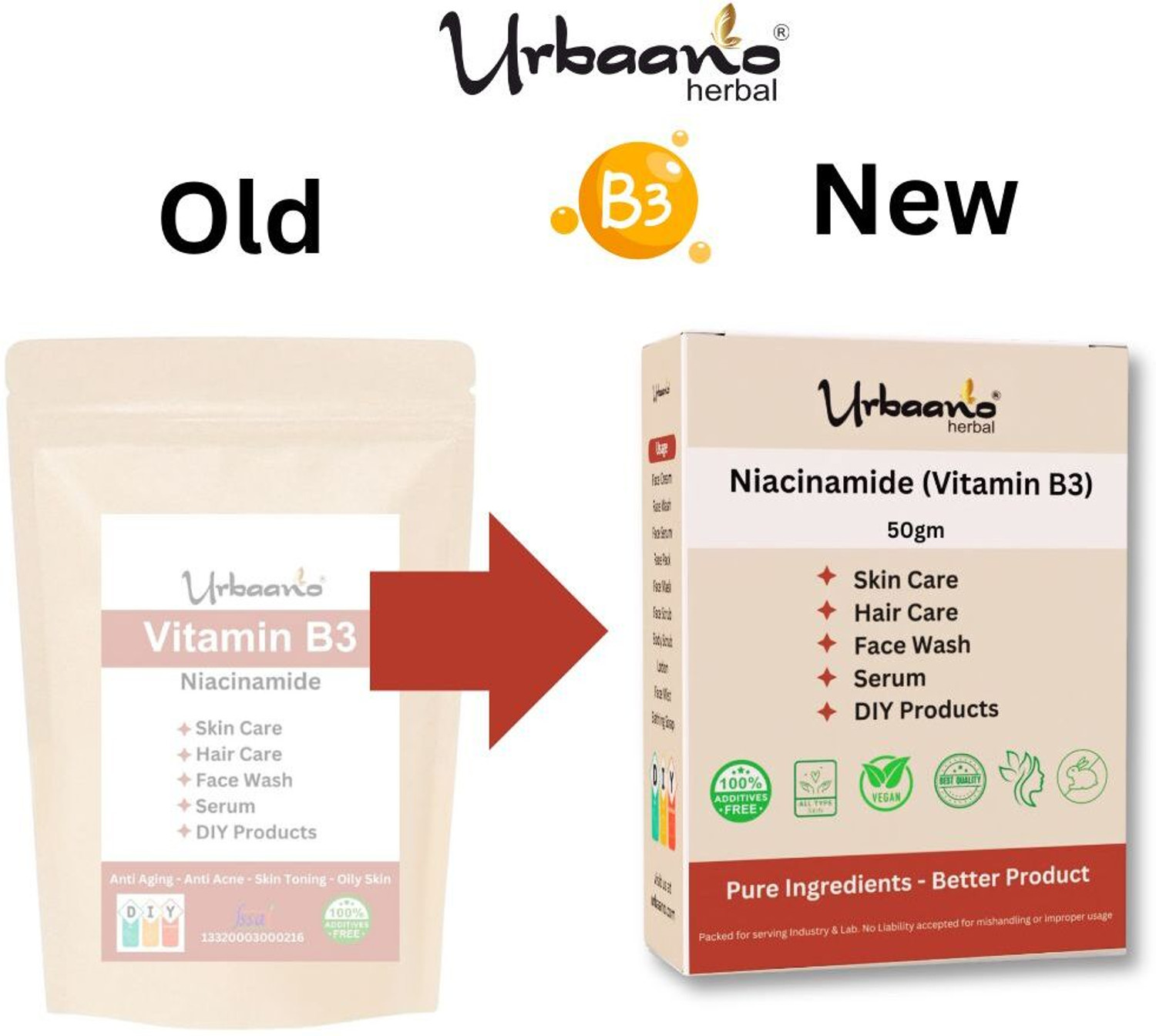 Image of Urbaano Herbal Niacinamide Powder (Vitamin B3)100gm For Making DIY Cream, Serum & Skin Care.