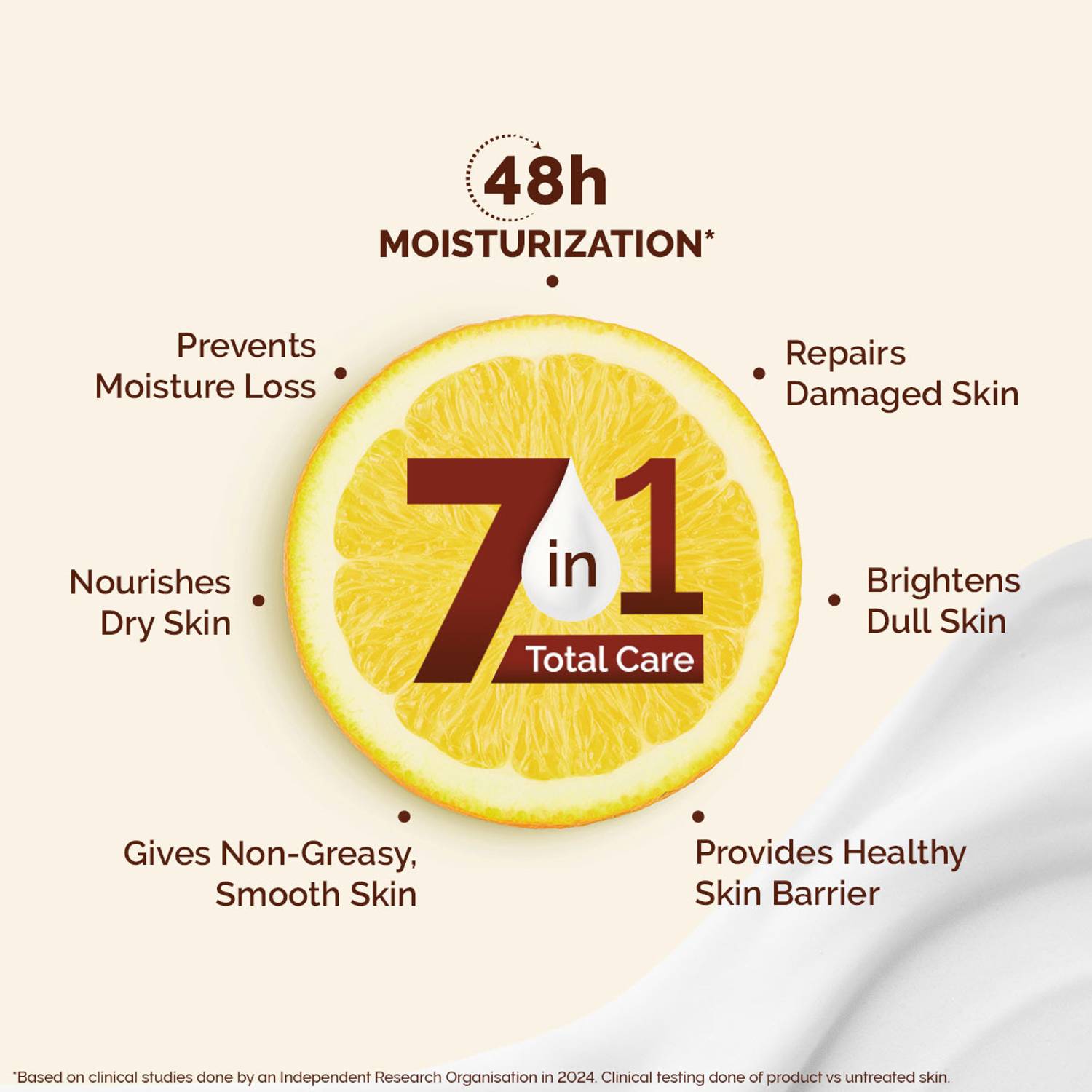 Mamaearth Vitamin C Daily Glow Body Lotion 200ml - Image 4