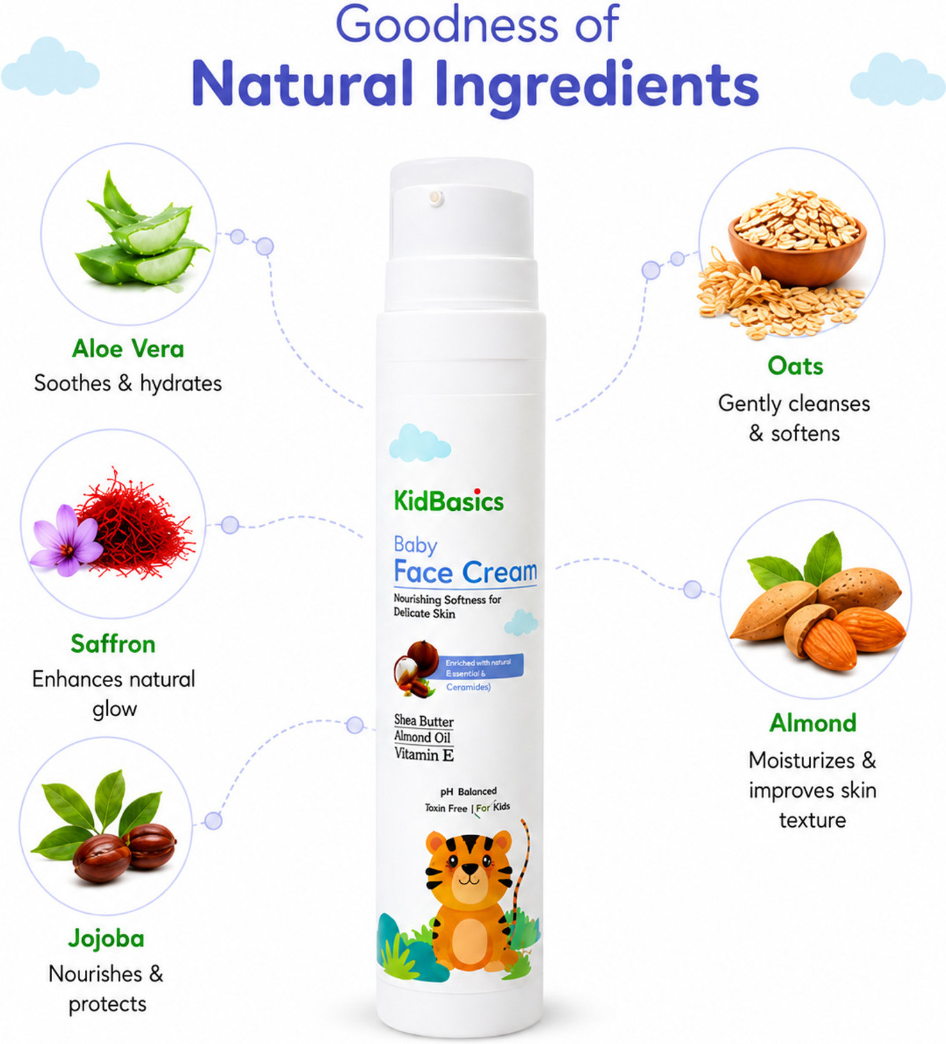 Image of KIDBASICS Baby Face Cream for Moisturizing | Shea Butter & Aloe Vera | Gentle Skin Care