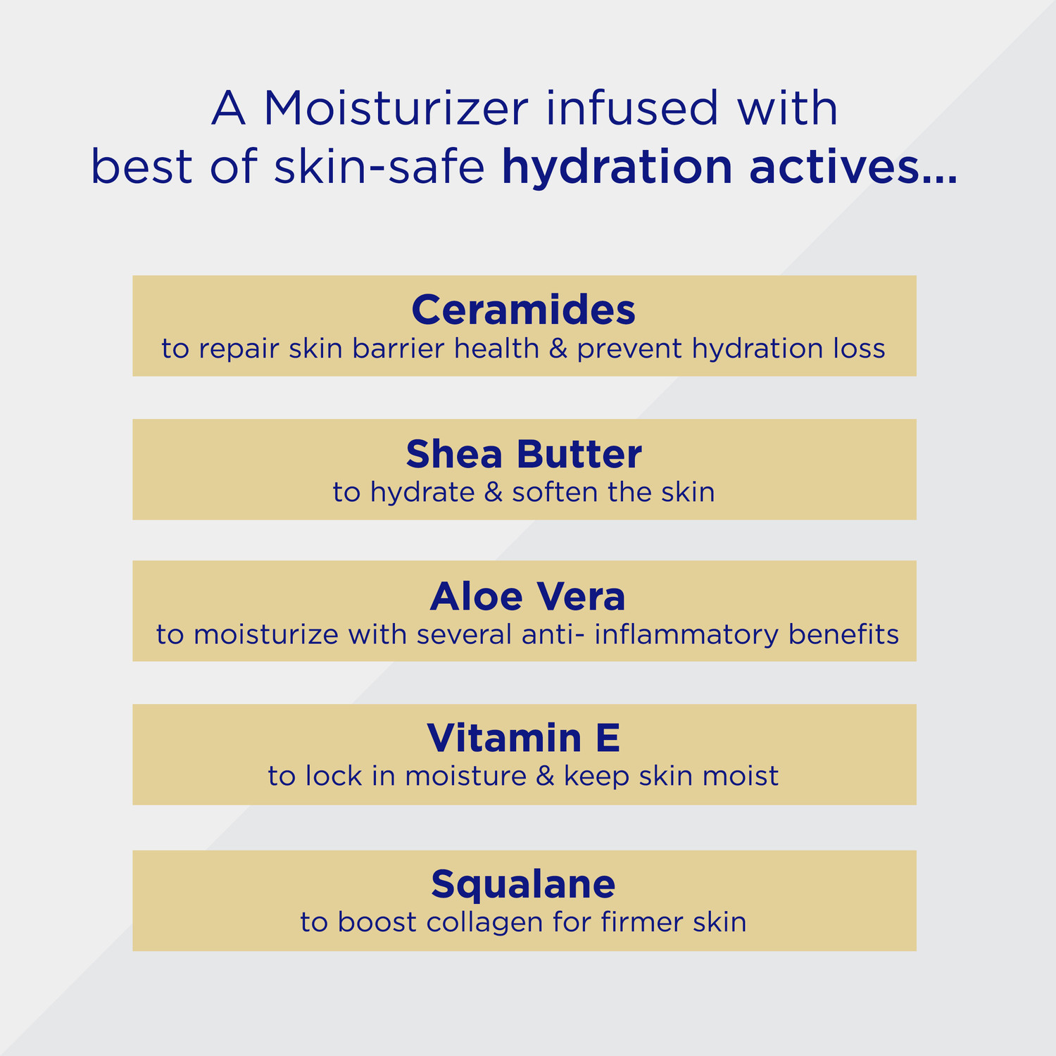 Image of Undry Face Moisturizer for Dry Skin with Sunscreen SPF30 Face Cream
