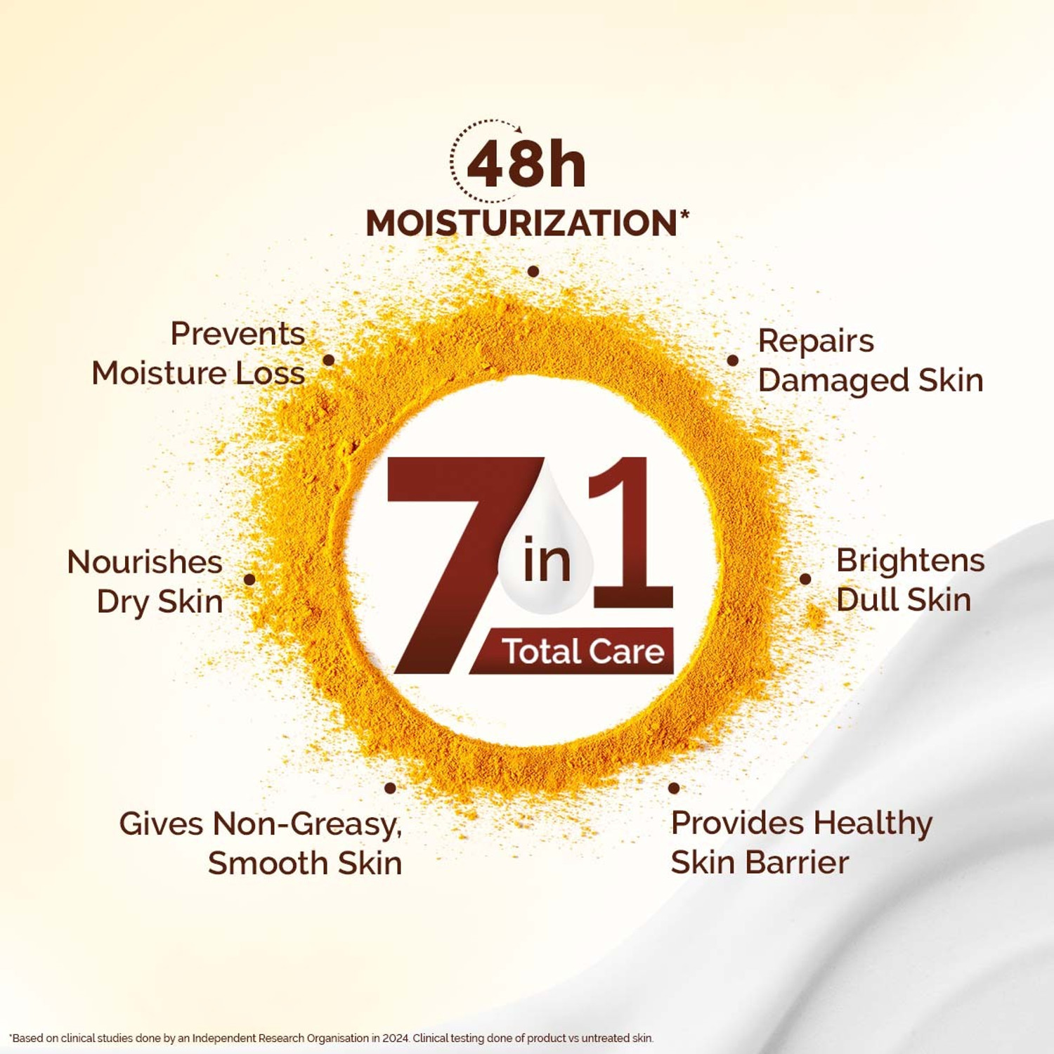 Image of Mamaearth Ubtan Moisturizing Body Lotion with Turmeric & Saffron for Glowing Skin