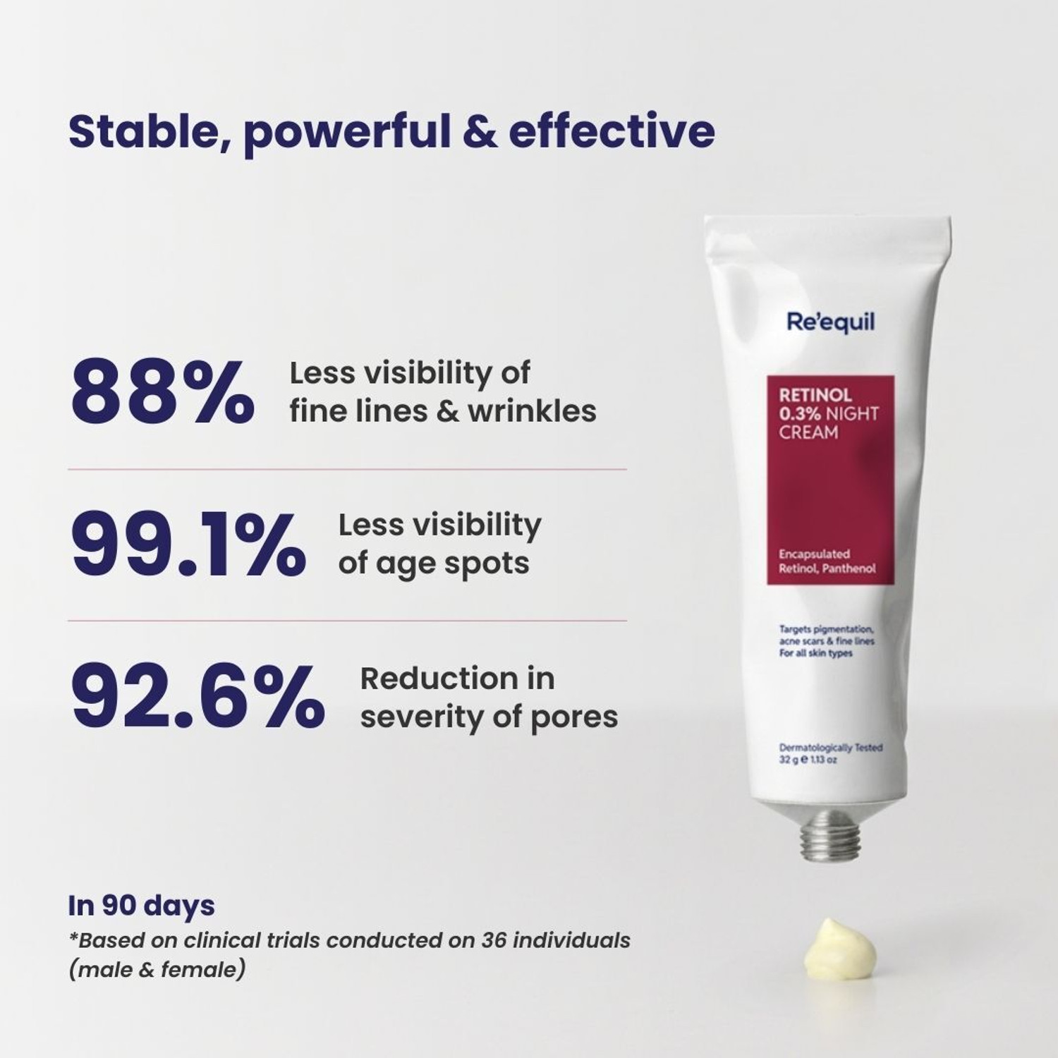 Image of Re'equil 0.3% Retinol Night, Improves Skin Texture, Reduces Acne