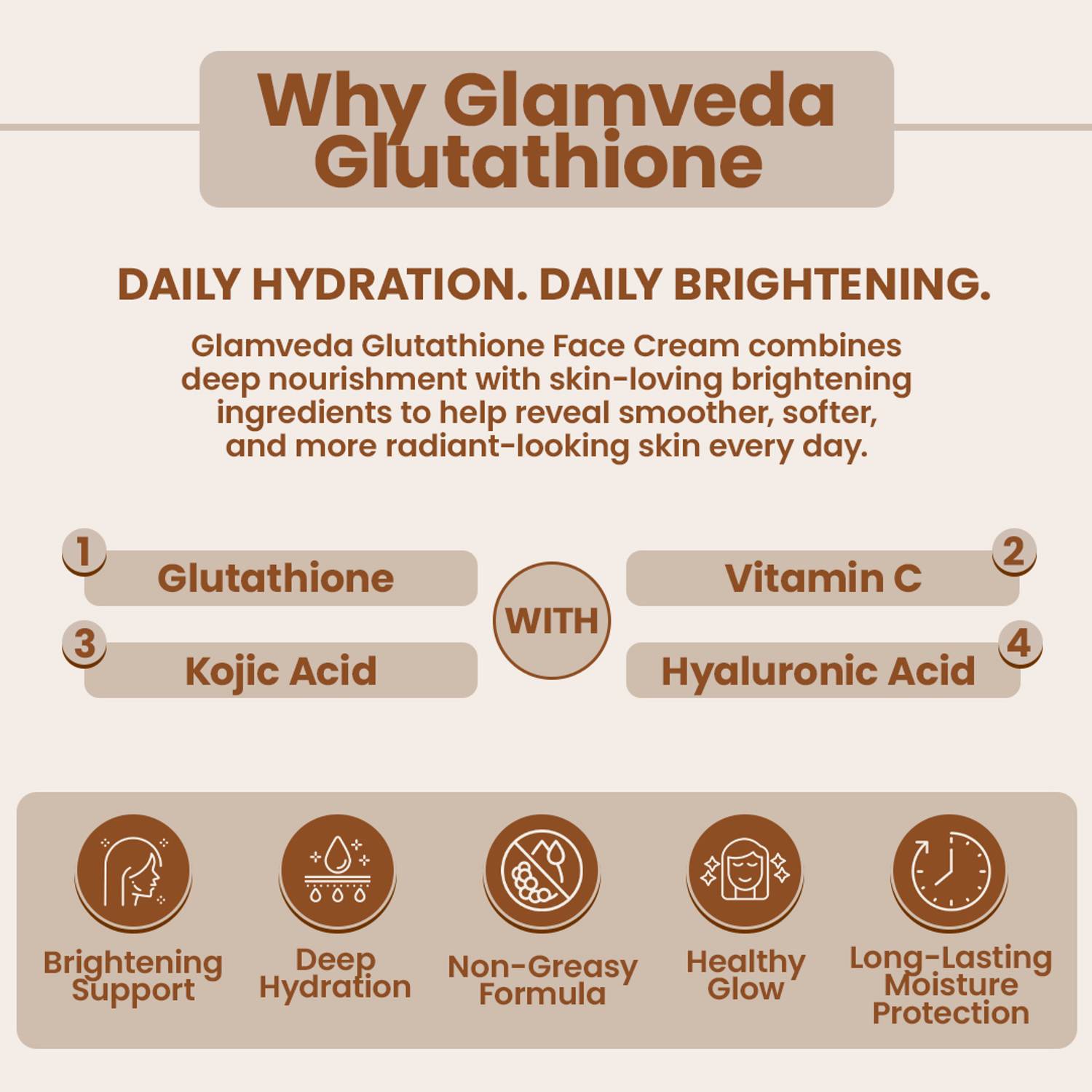 glutathione breathing treatment for copd Oxidants and Antioxidants