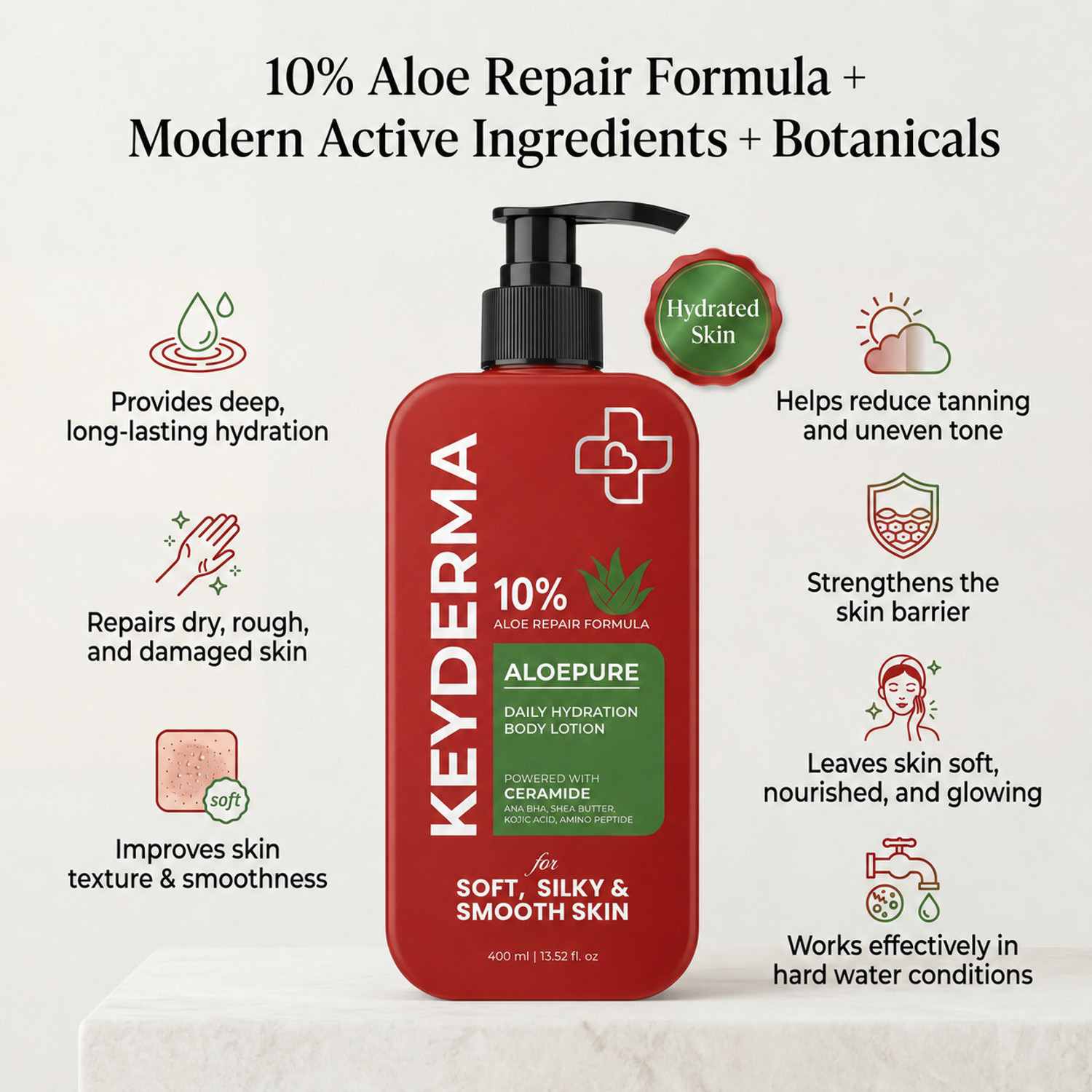 Image of Keyderma Aloepure Body Lotion | Ceramide , AHA BHA , Amino Peptide | ALOE VERA 10%