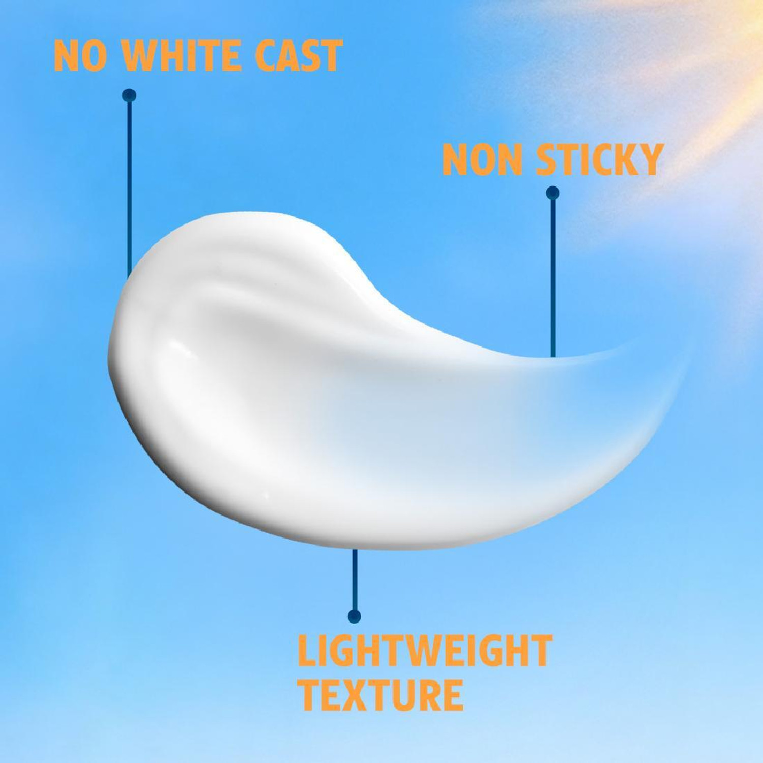 Image of Vaseline Sun Protect SPF 50 PA++++ Lotion,UVA + UVB Protection with Niacinamide,Vit C & E