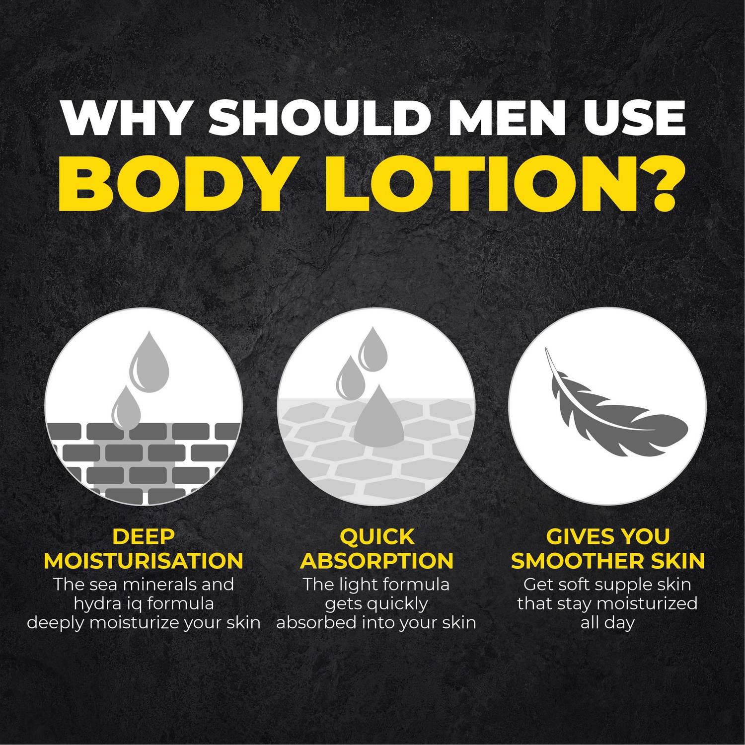 BEARDO Ultraglow SPF 50 Body Lotion for Men - Image 5
