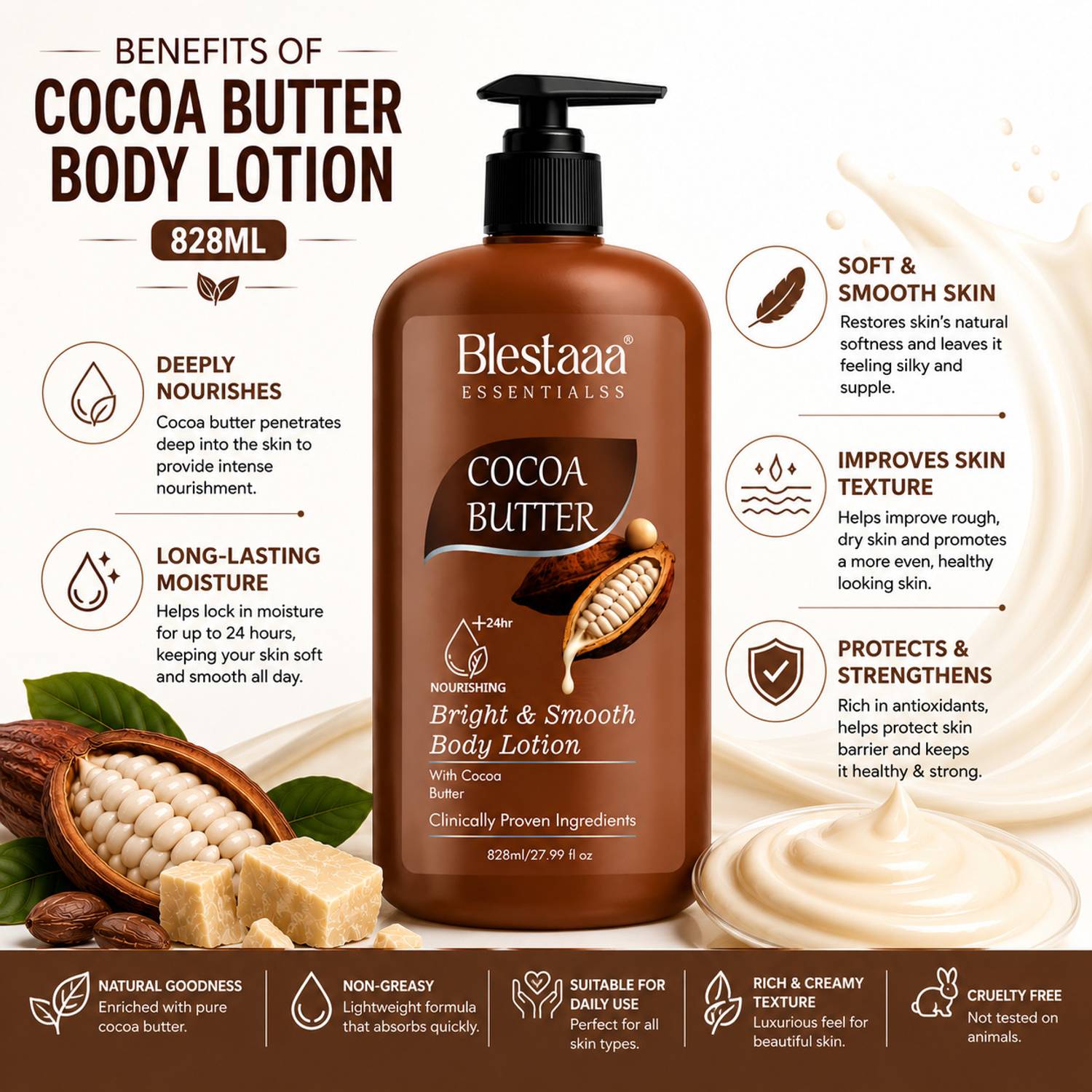 blestaaa essentialss Cocoa Butter Body Lotion for Deep Moisture & - Image 3