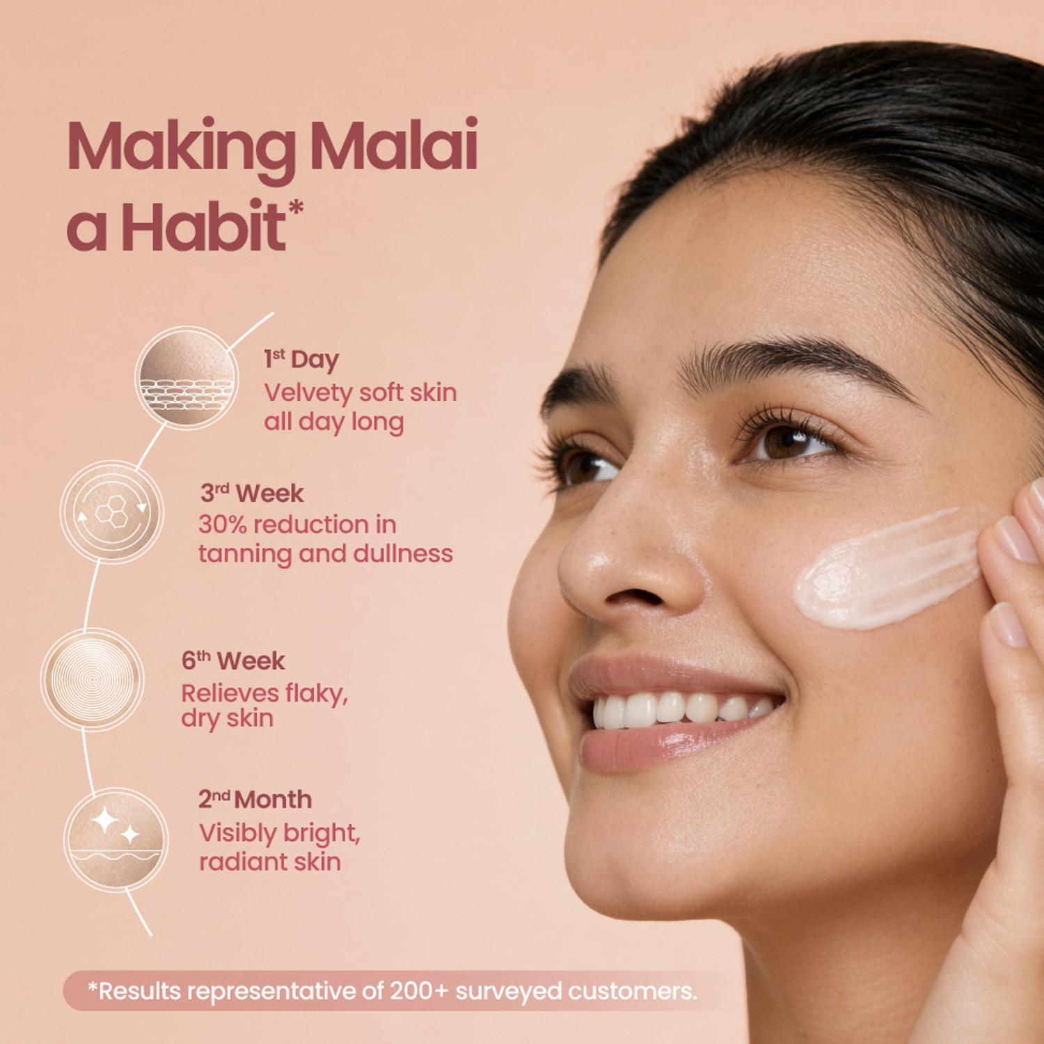 Image of Nat Habit Fresh Peach Milk Face & Body Moisturizer with Vitamin B5 & Ceramide