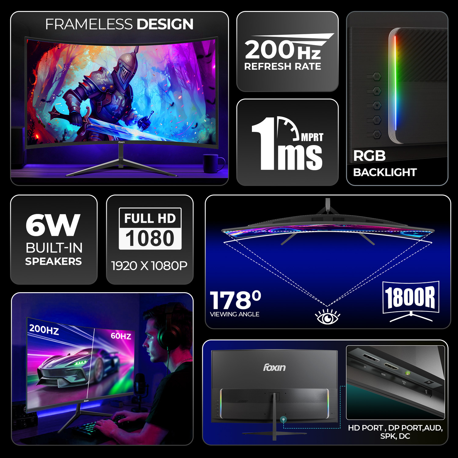 Image of Foxin Phantom 60.96 cm (24 inch) Curved Full HD LED Backlit VA Panel Gaming Monitor (Phantom 24 inch 1800R Curved Gaming Monitor)