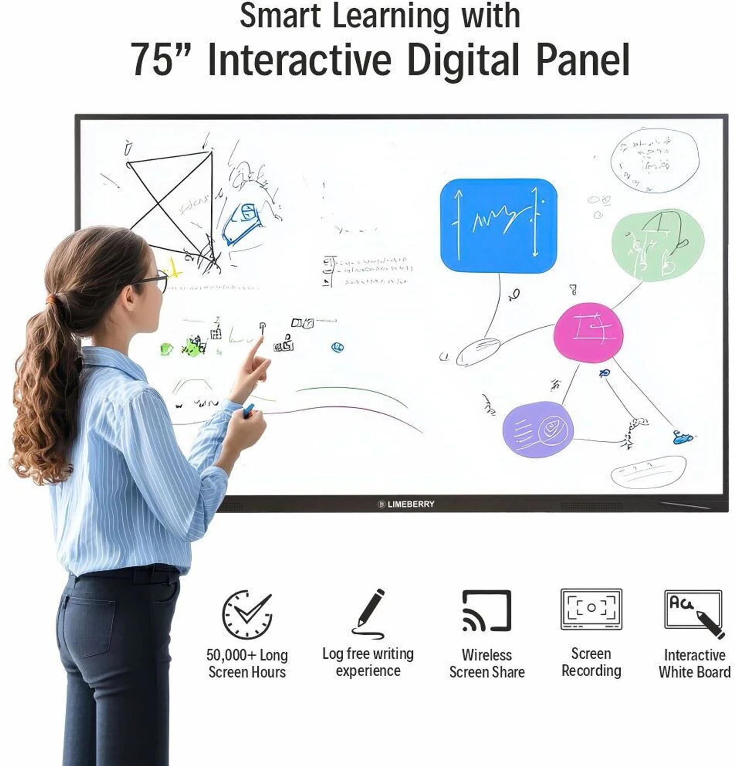 Image of LIMEBERRY IFPD 190.5 cm (75 inch) 4K Ultra HD IPS Panel Monitor (75 inch Highly Sensitive Series Interactive Flat Panel - 8GB RAM 128GB ROM)