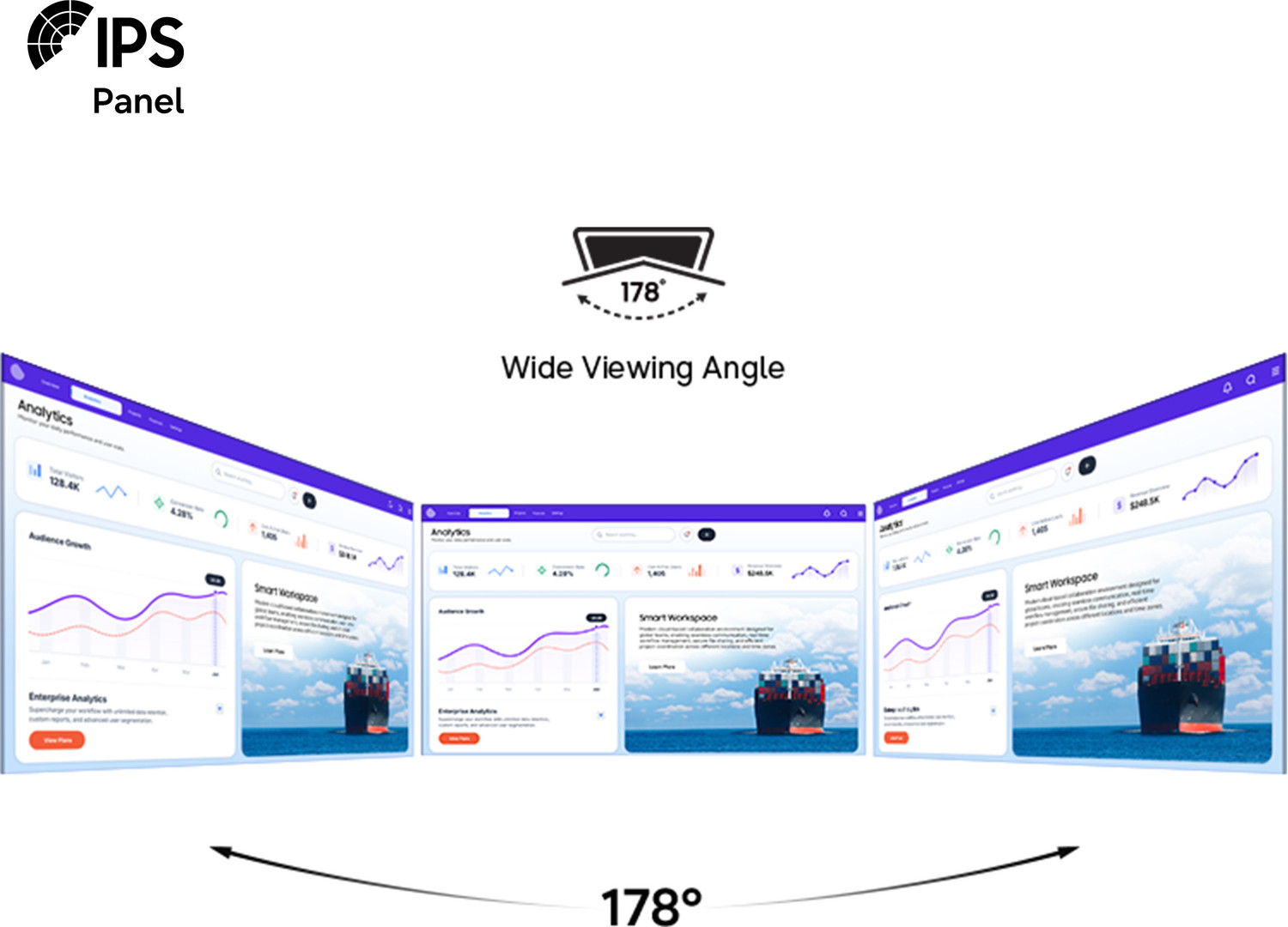 Image of Samsung G3 Gaming Monitor 60.4 cm (24 inch) Full HD LED Backlit IPS Panel Gaming Monitor (LS24HG310EWXXL) (Response Time: 1 ms, 144 Hz Refresh Rate)